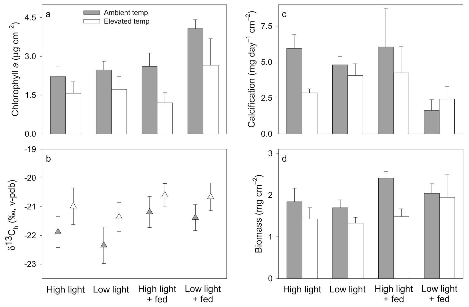 Water 13 02048 g003 Water 13 02048 g003