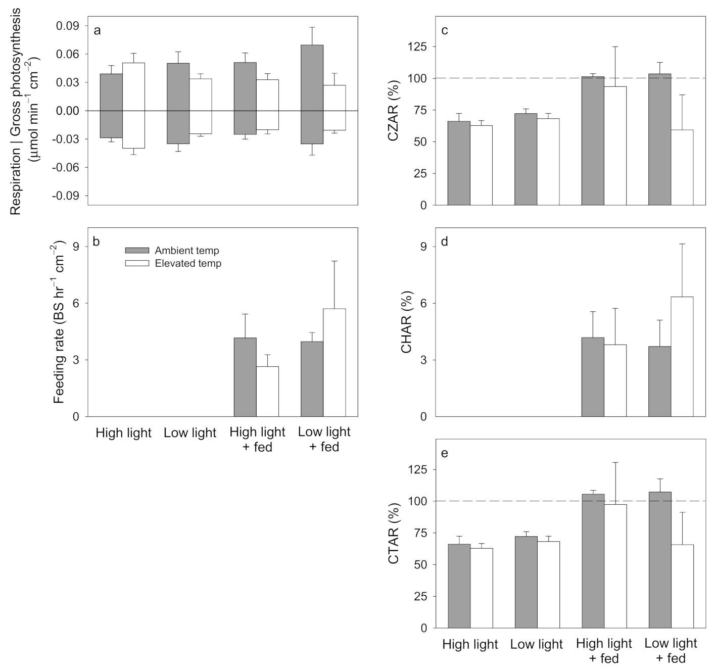 Water 13 02048 g004 Water 13 02048 g004