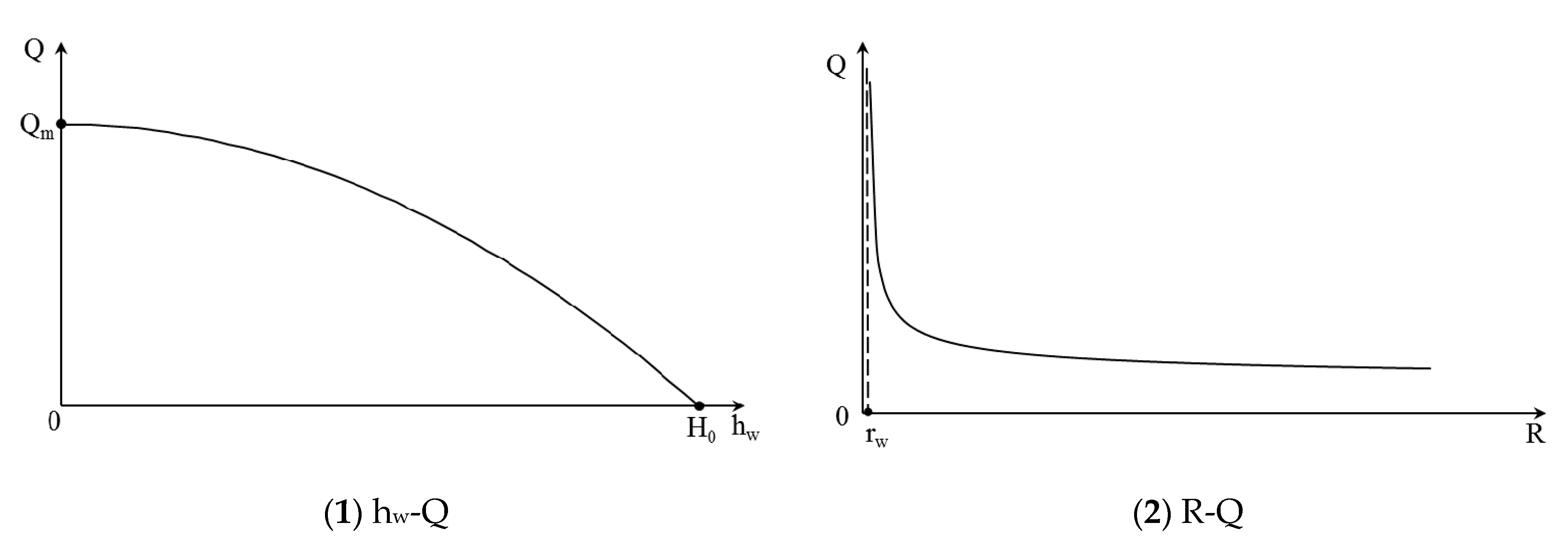Water 13 02050 g002 Water 13 02050 g002