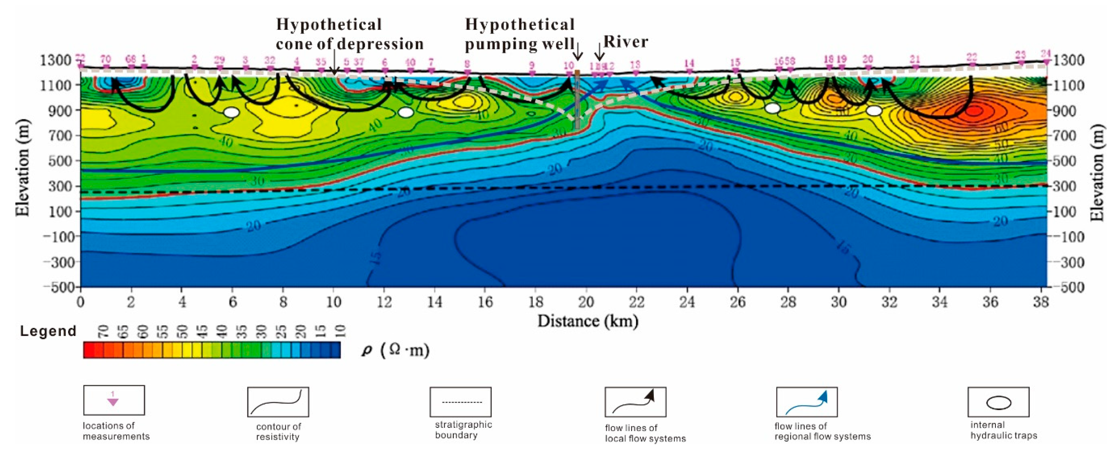 Water 13 02050 g005 Water 13 02050 g005