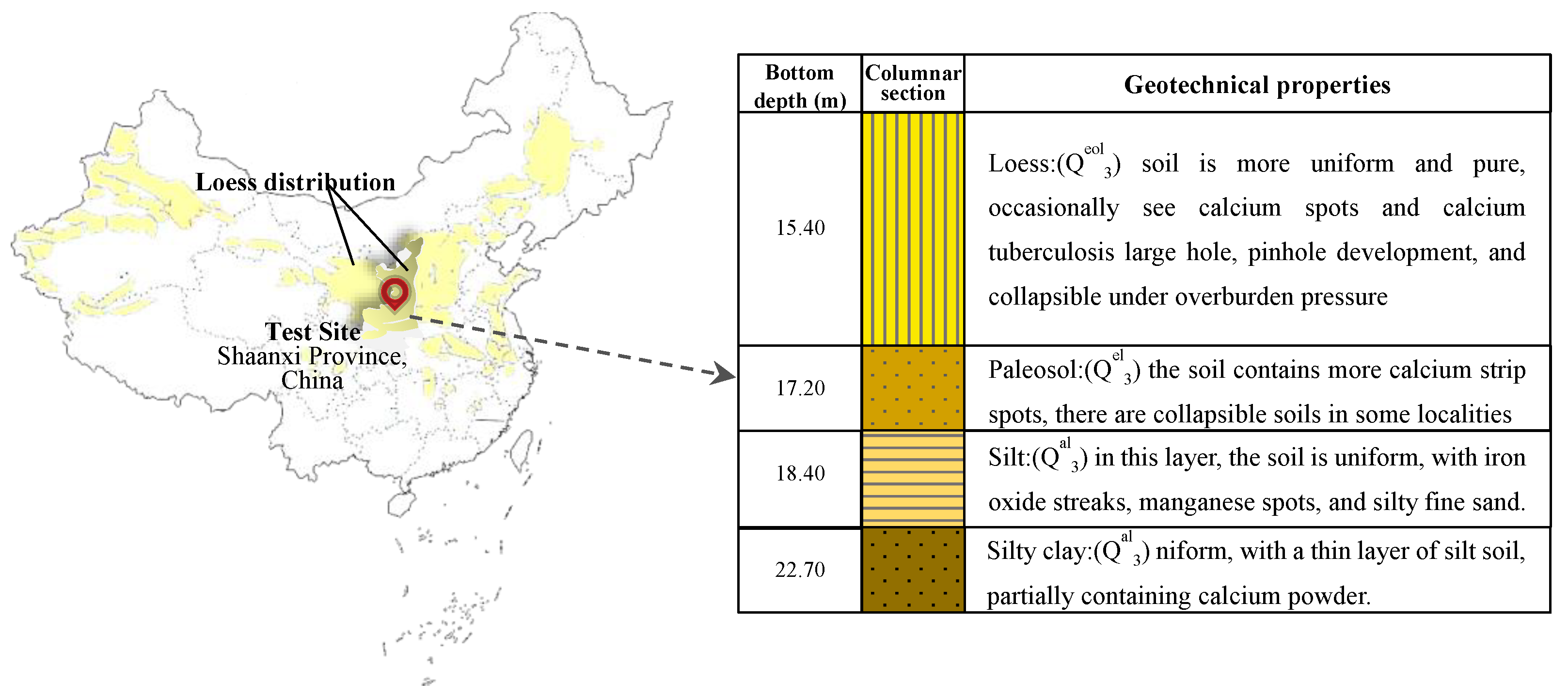 Water 13 02055 g003 550