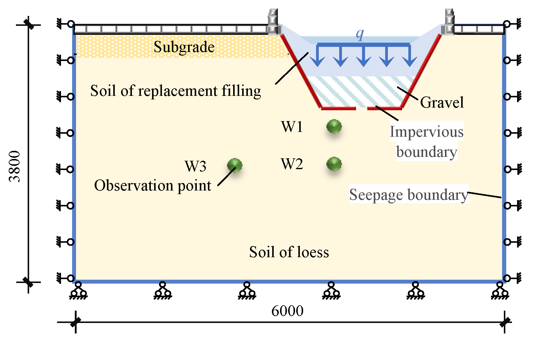 Water 13 02055 g006 550