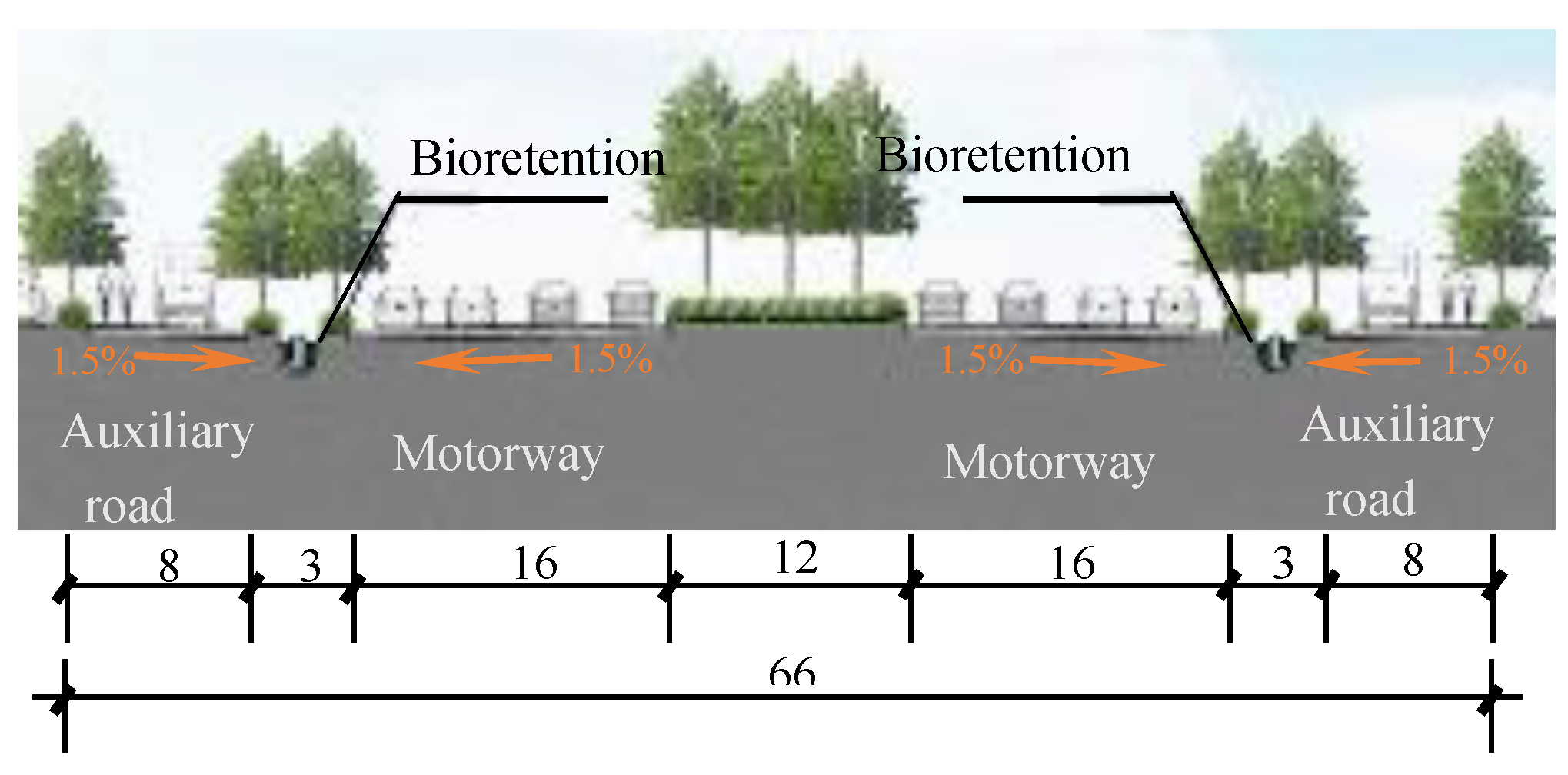 Water 13 02055 g008 550