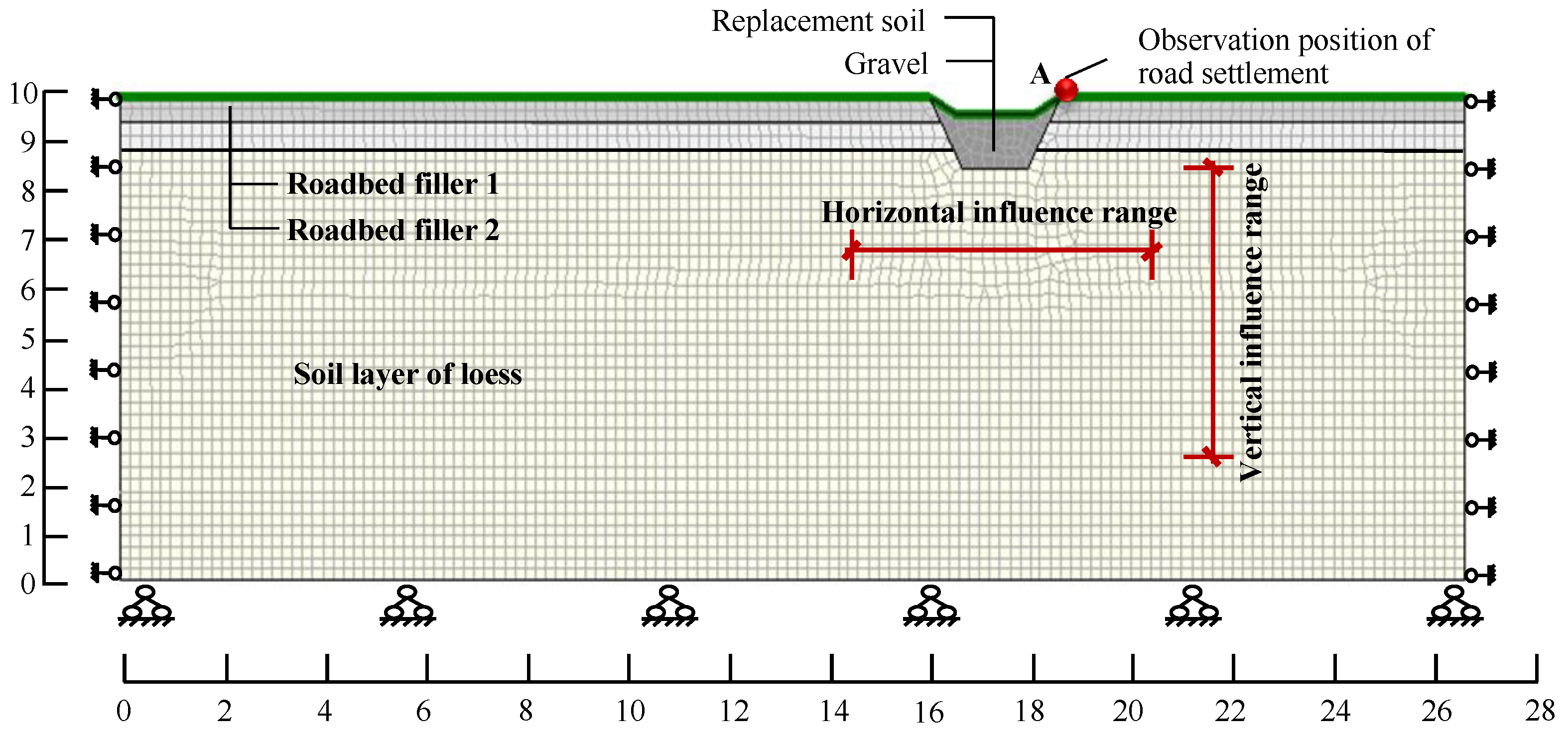 Water 13 02055 g009 550