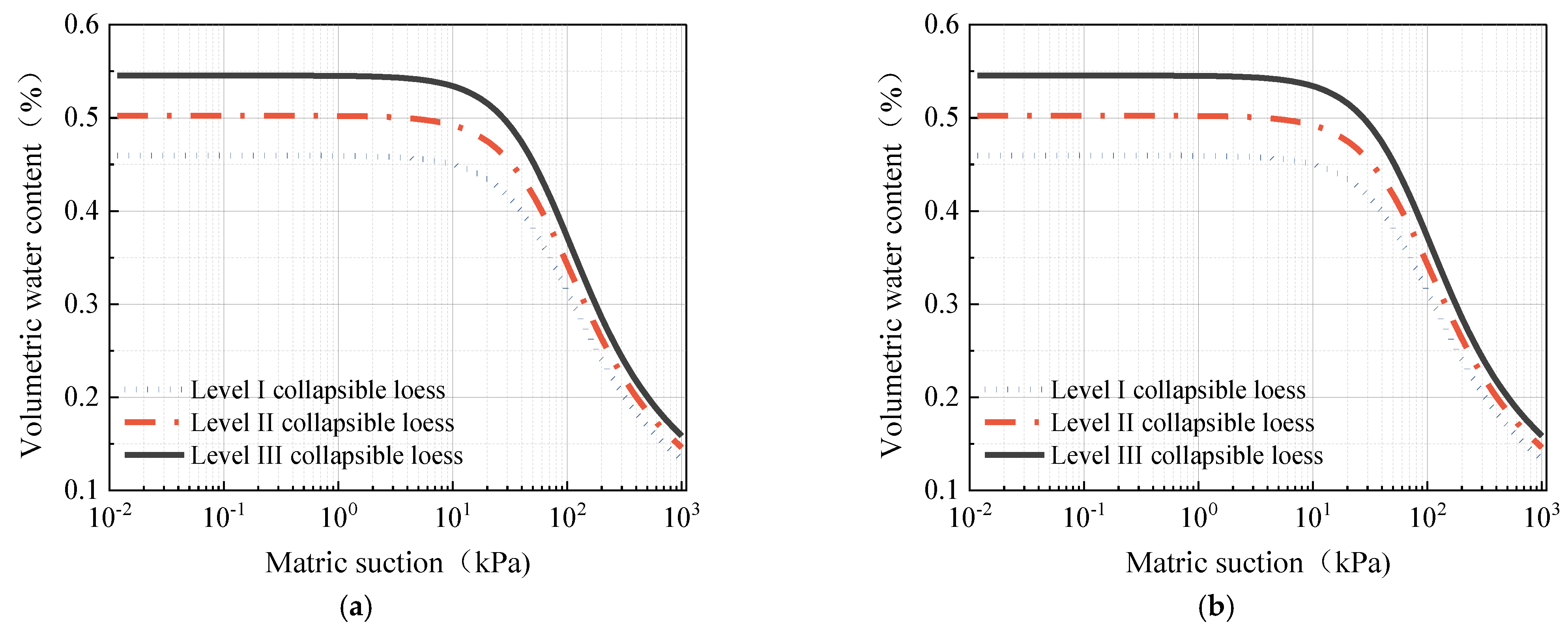 Water 13 02055 g010 550
