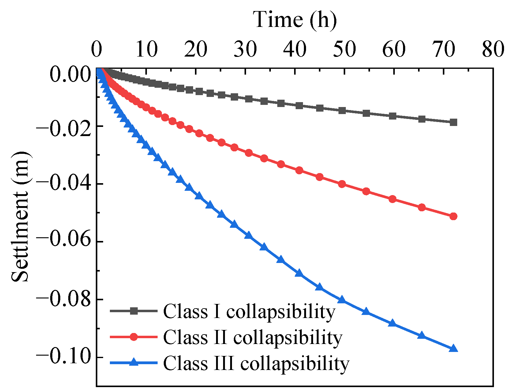 Water 13 02055 g012 550