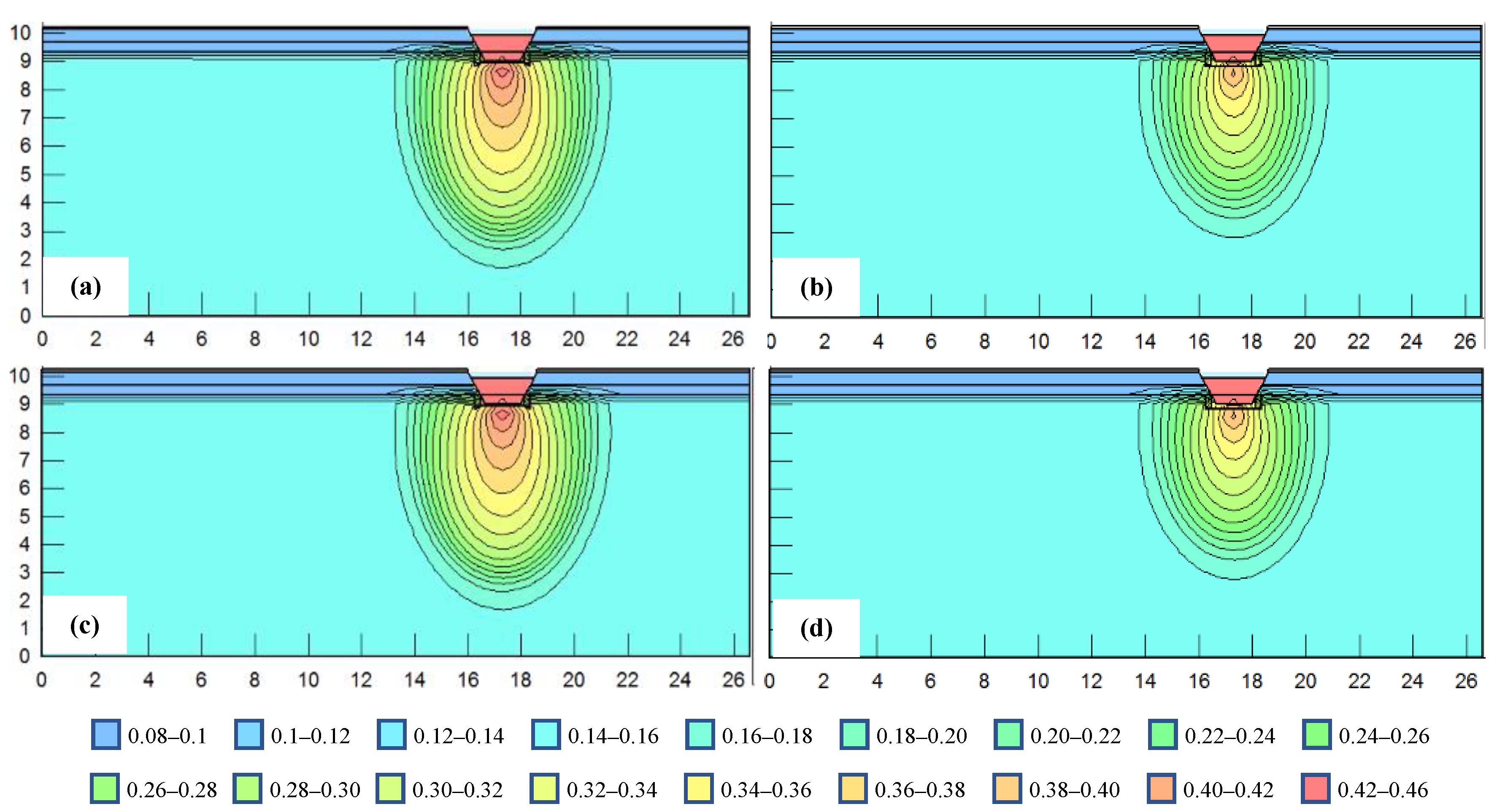 Water 13 02055 g015 550
