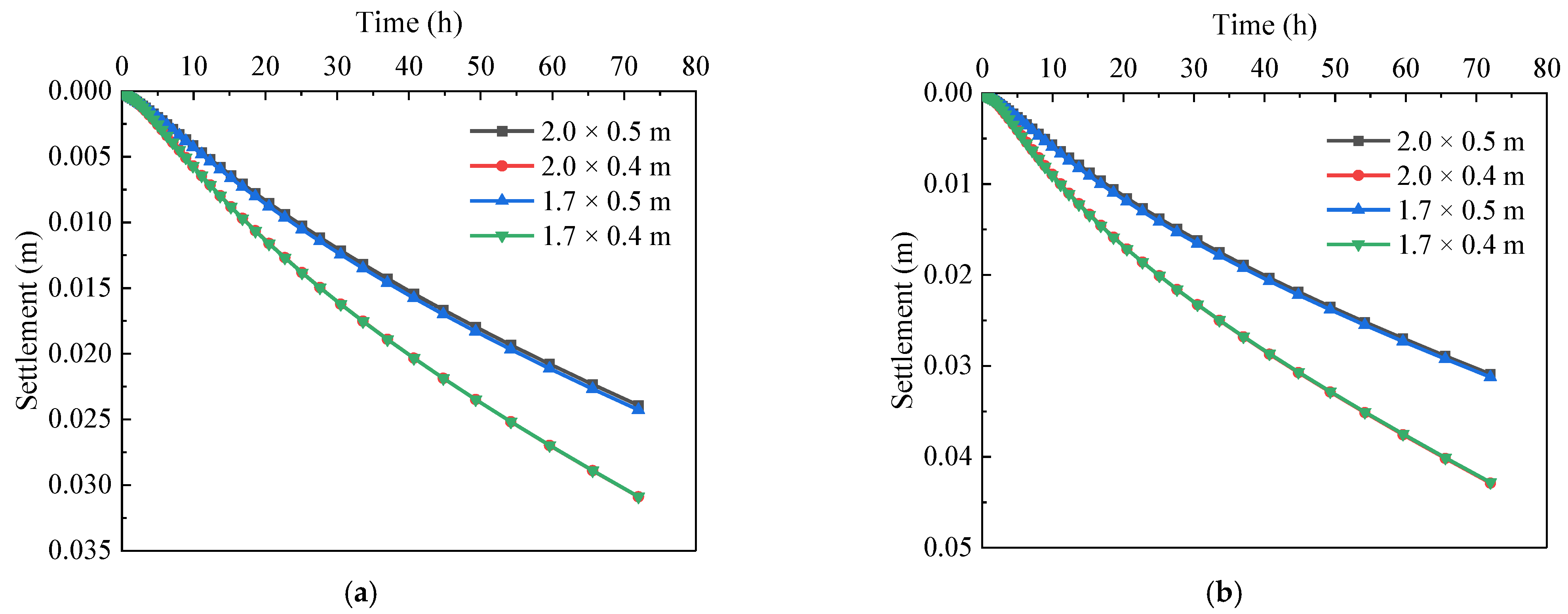 Water 13 02055 g016 550