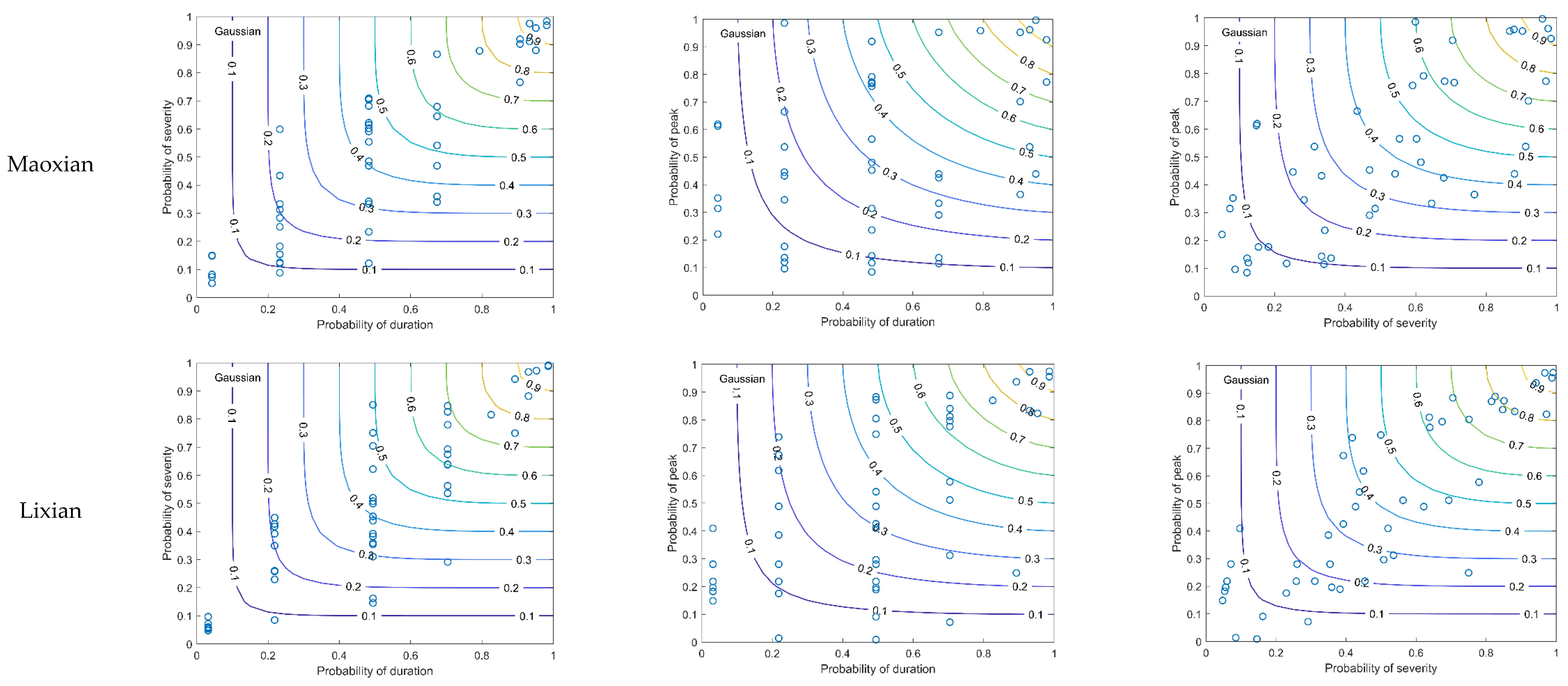 Water 13 02056 g006b Water 13 02056 g006b