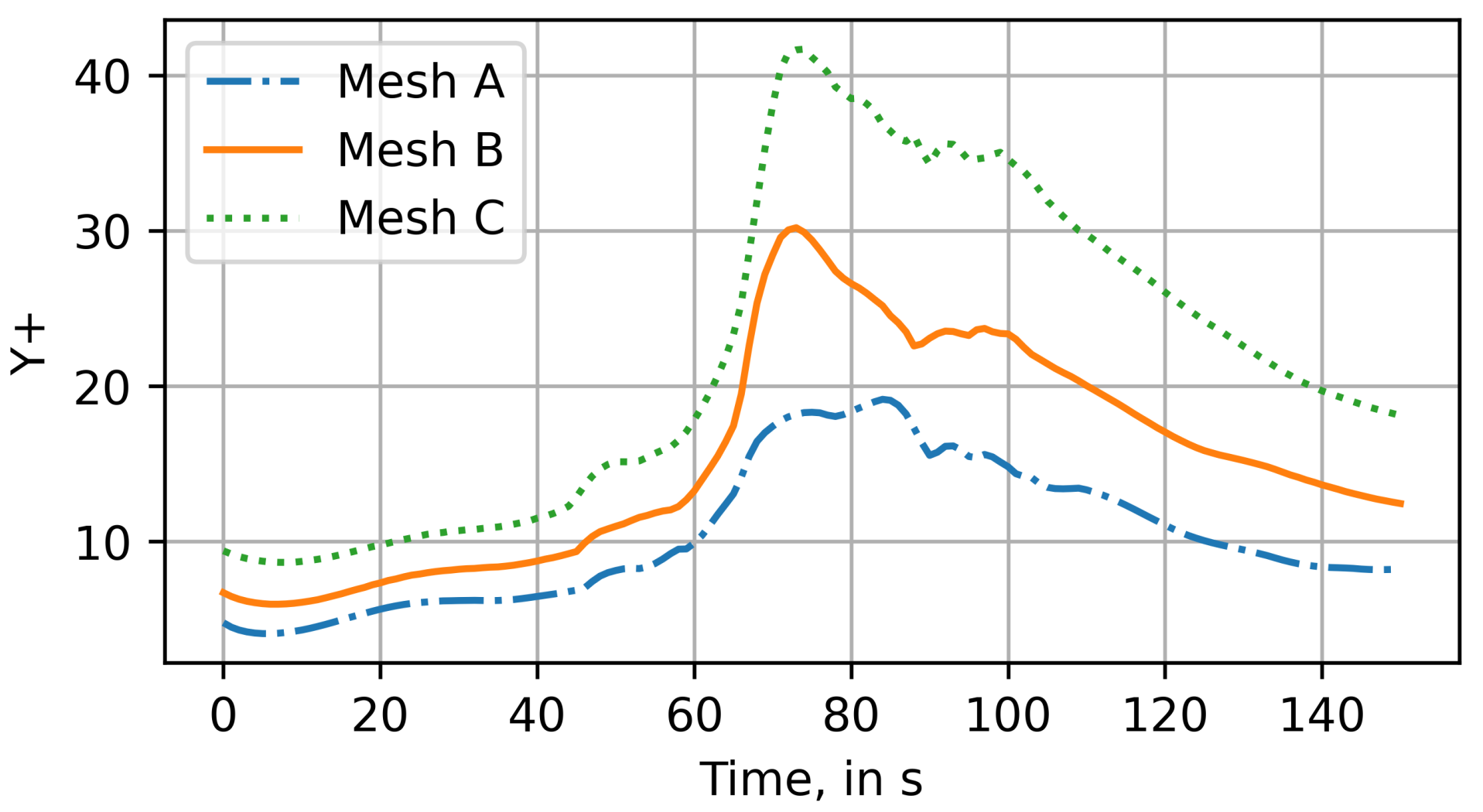 Water 13 02063 g002 Water 13 02063 g002