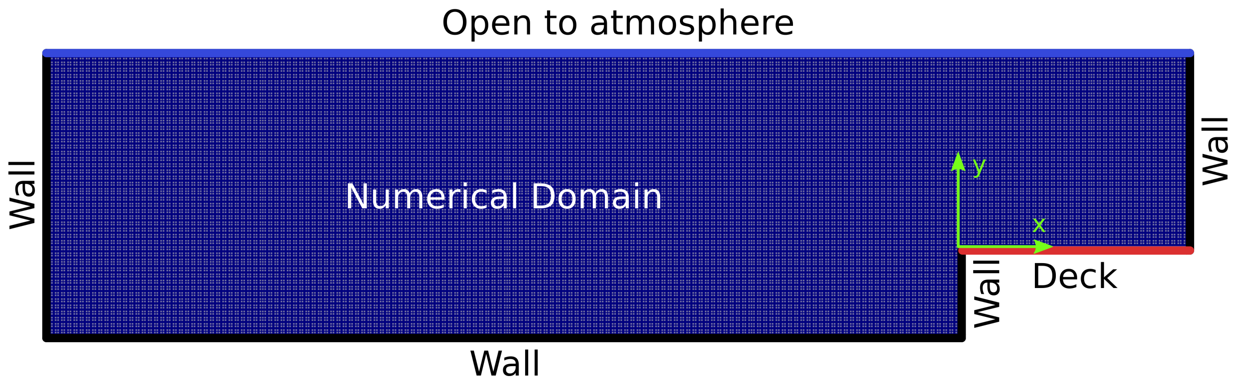 Water 13 02063 g004 Water 13 02063 g004