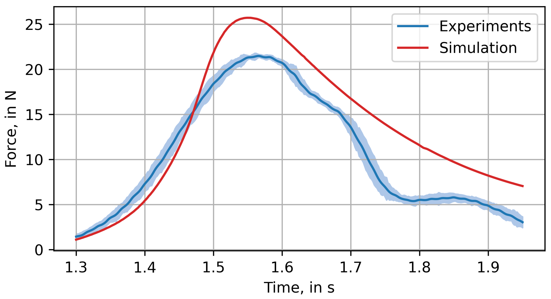 Water 13 02063 g006 Water 13 02063 g006