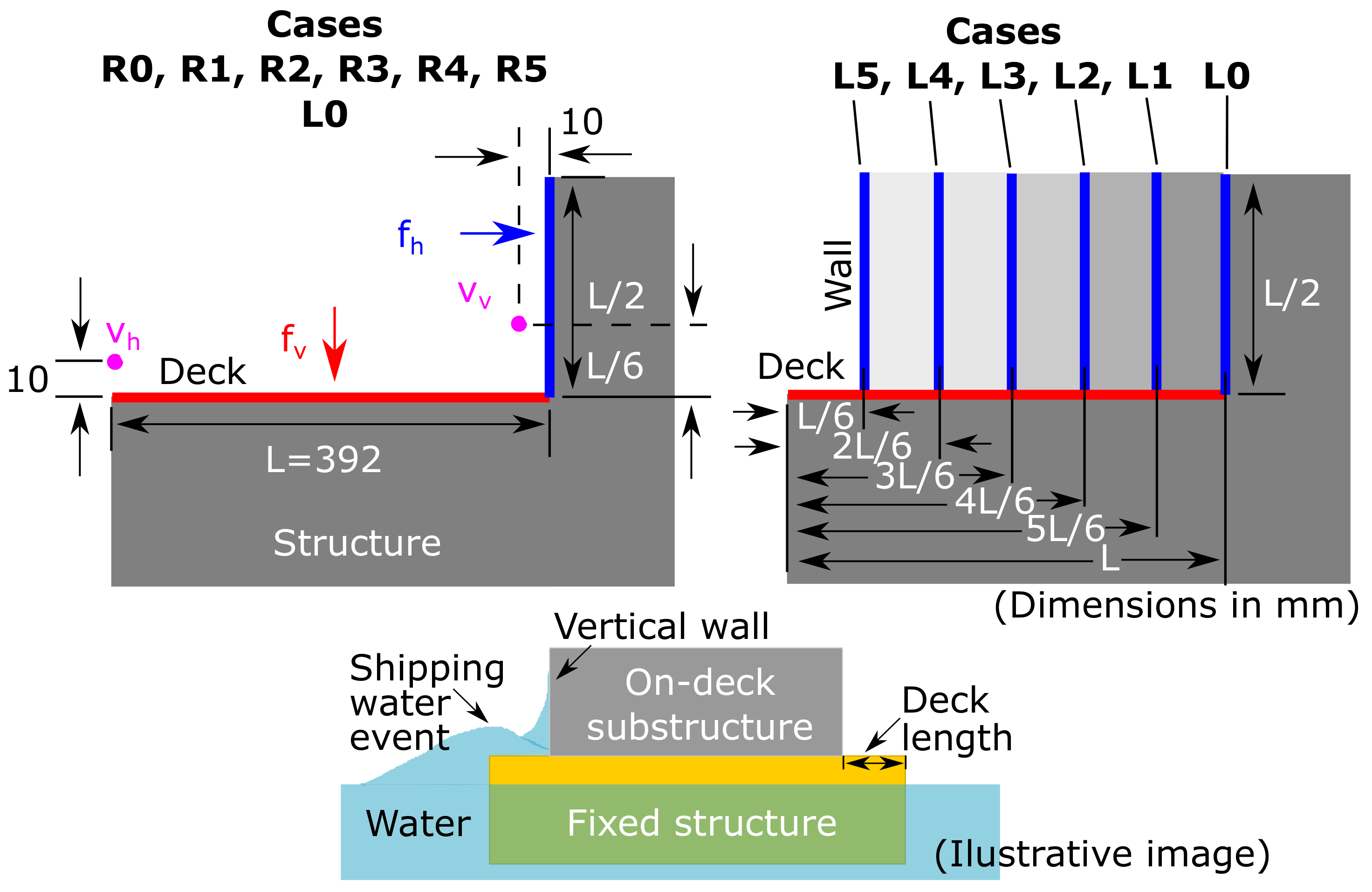 Water 13 02063 g007 Water 13 02063 g007