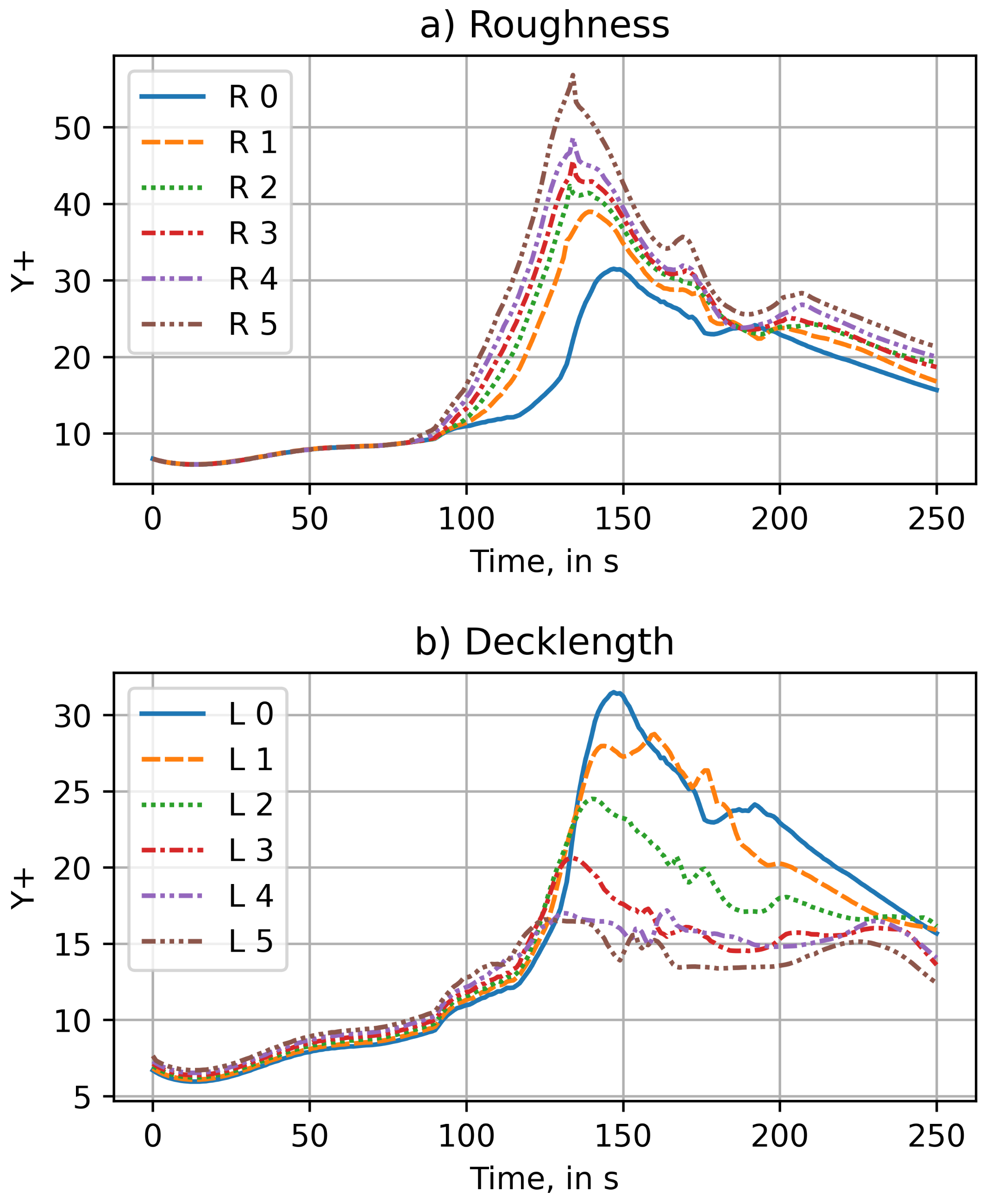 Water 13 02063 g008 Water 13 02063 g008