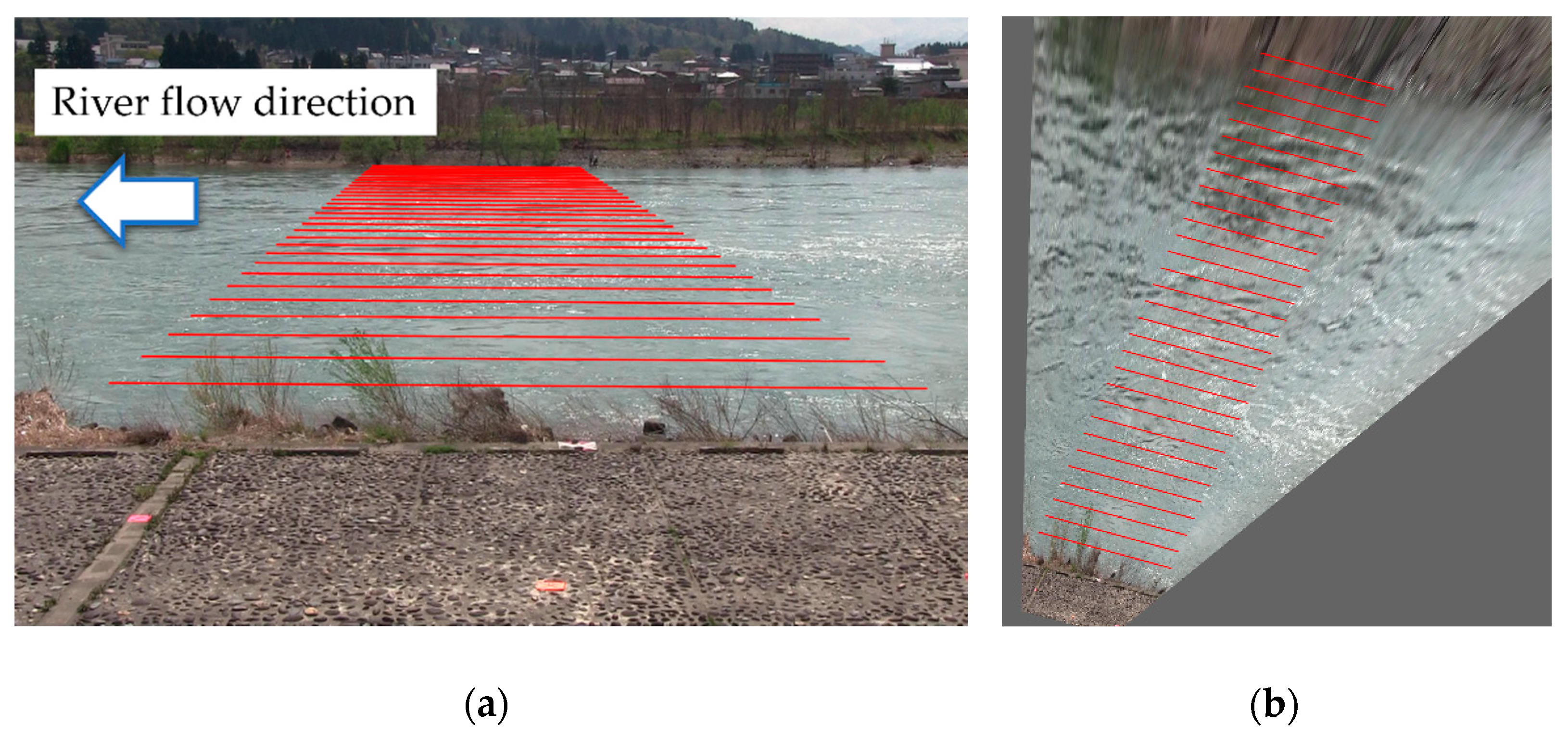 Water 13 02079 g001 Water 13 02079 g001