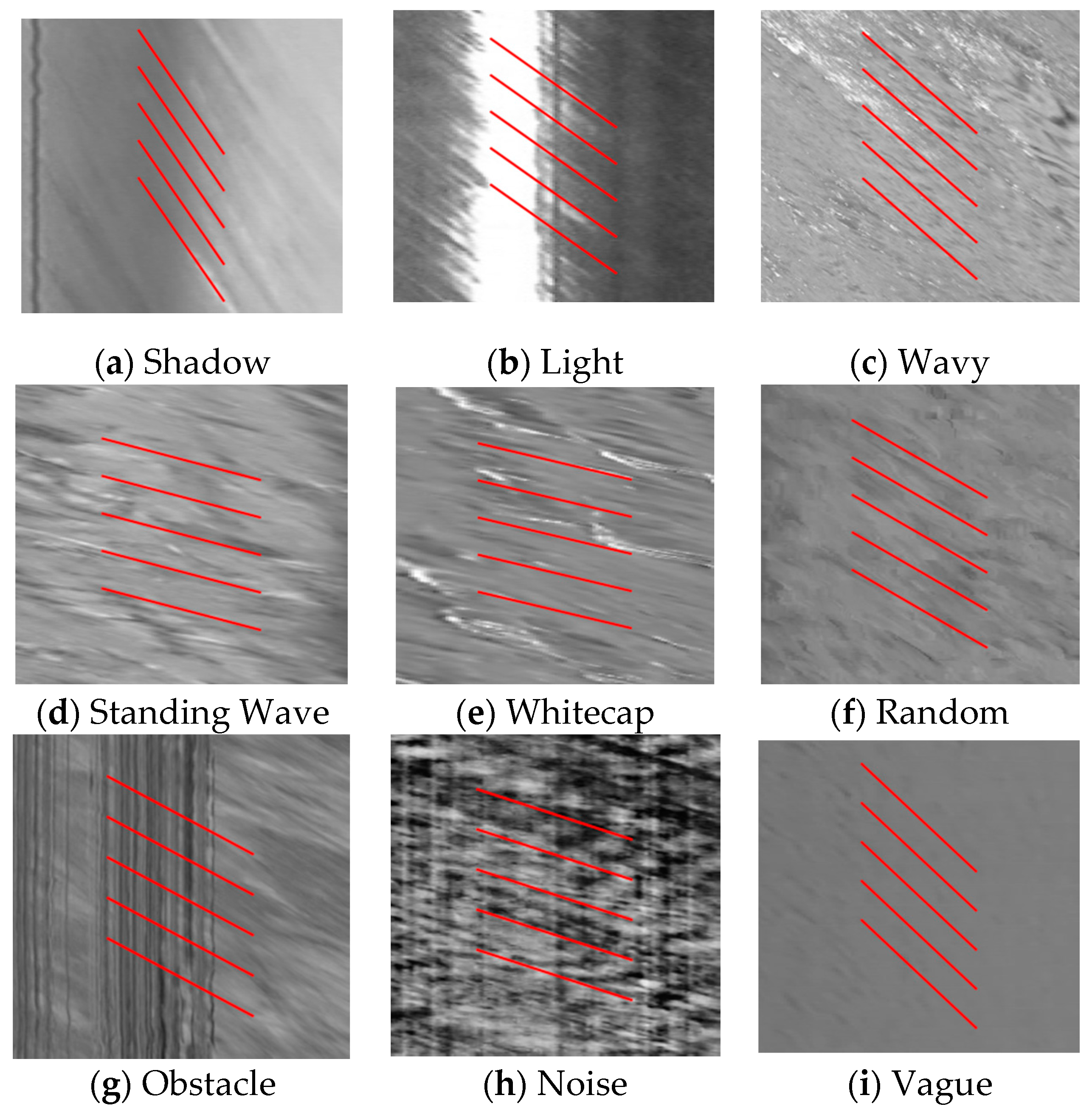 Water 13 02079 g008 Water 13 02079 g008