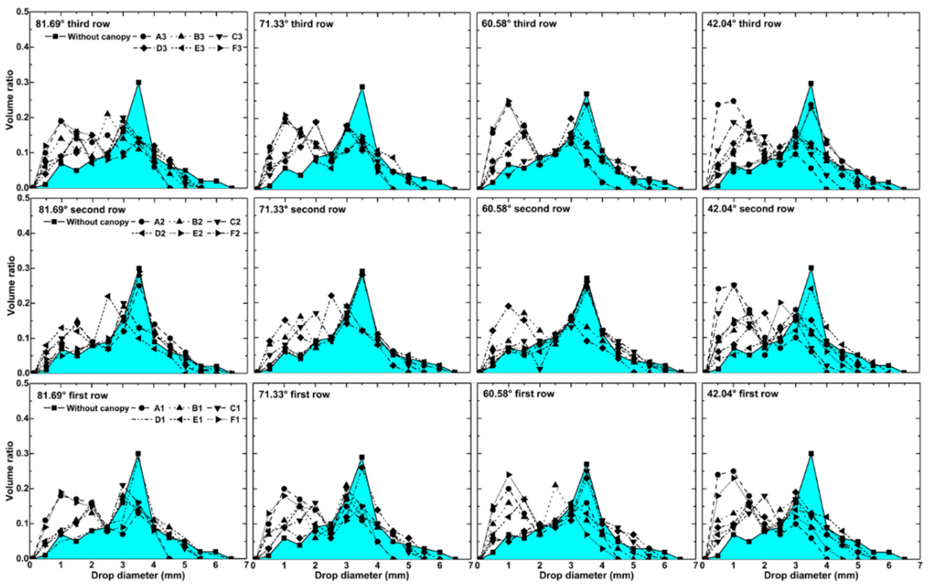 Water 13 02083 g008 550