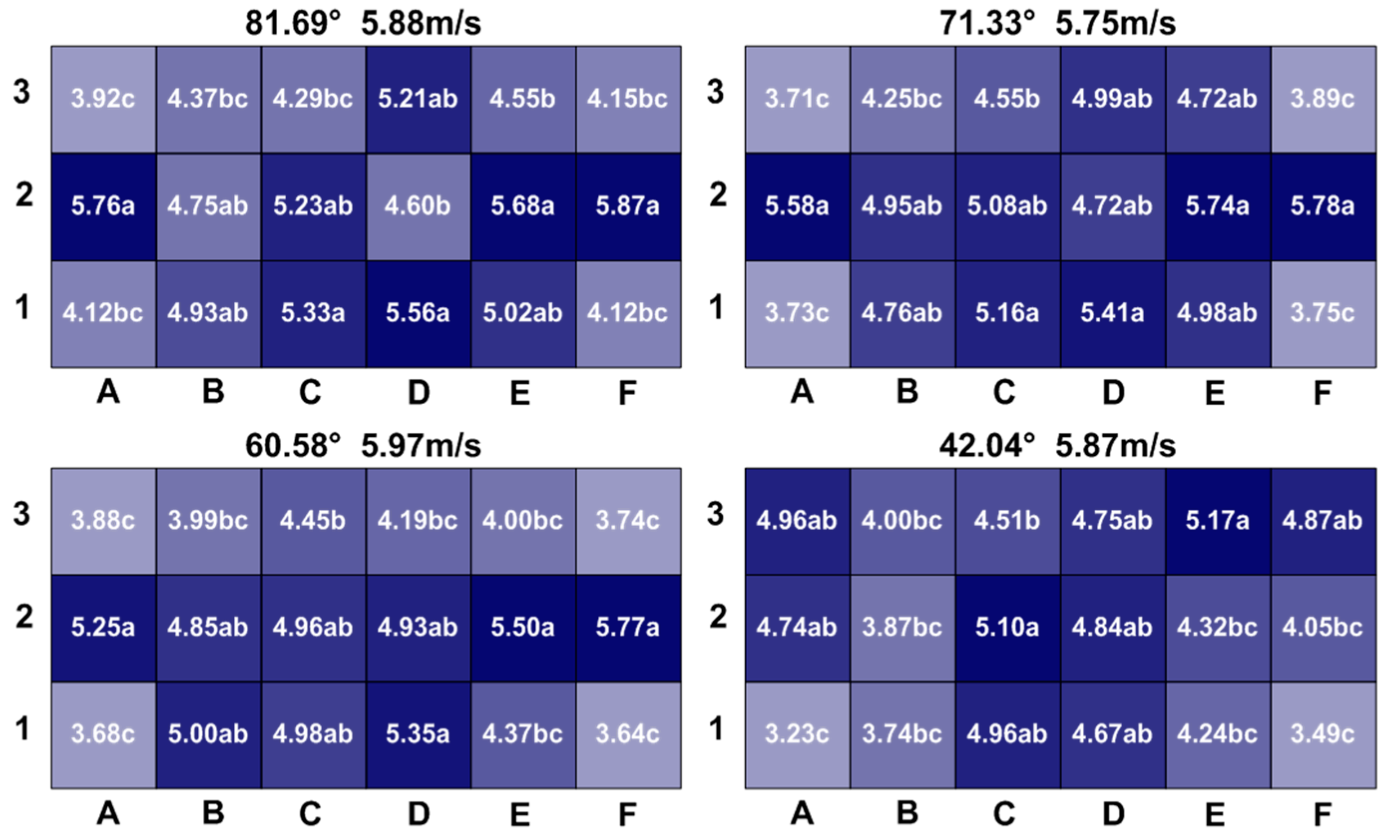 Water 13 02083 g012 550