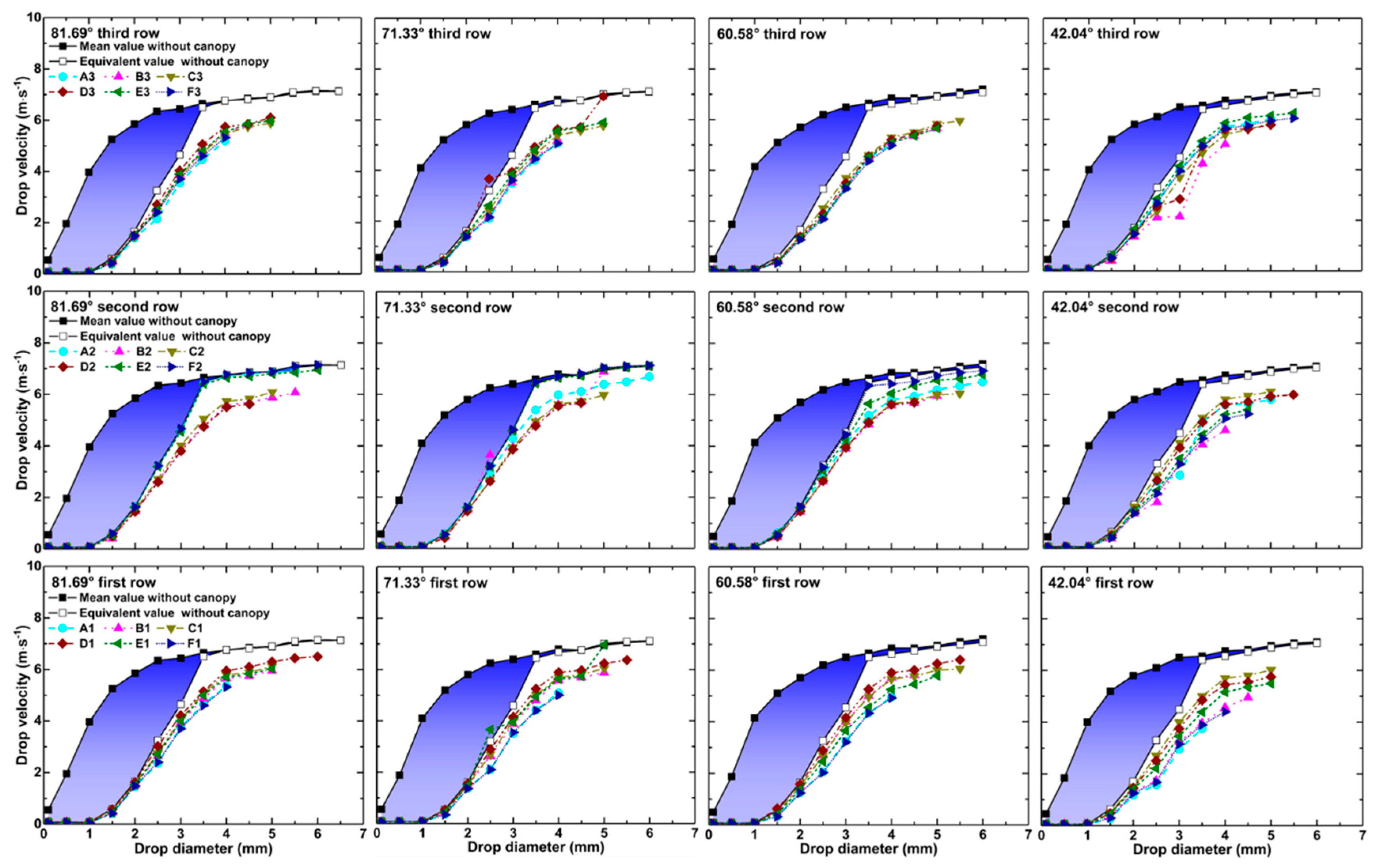 Water 13 02083 g013 550