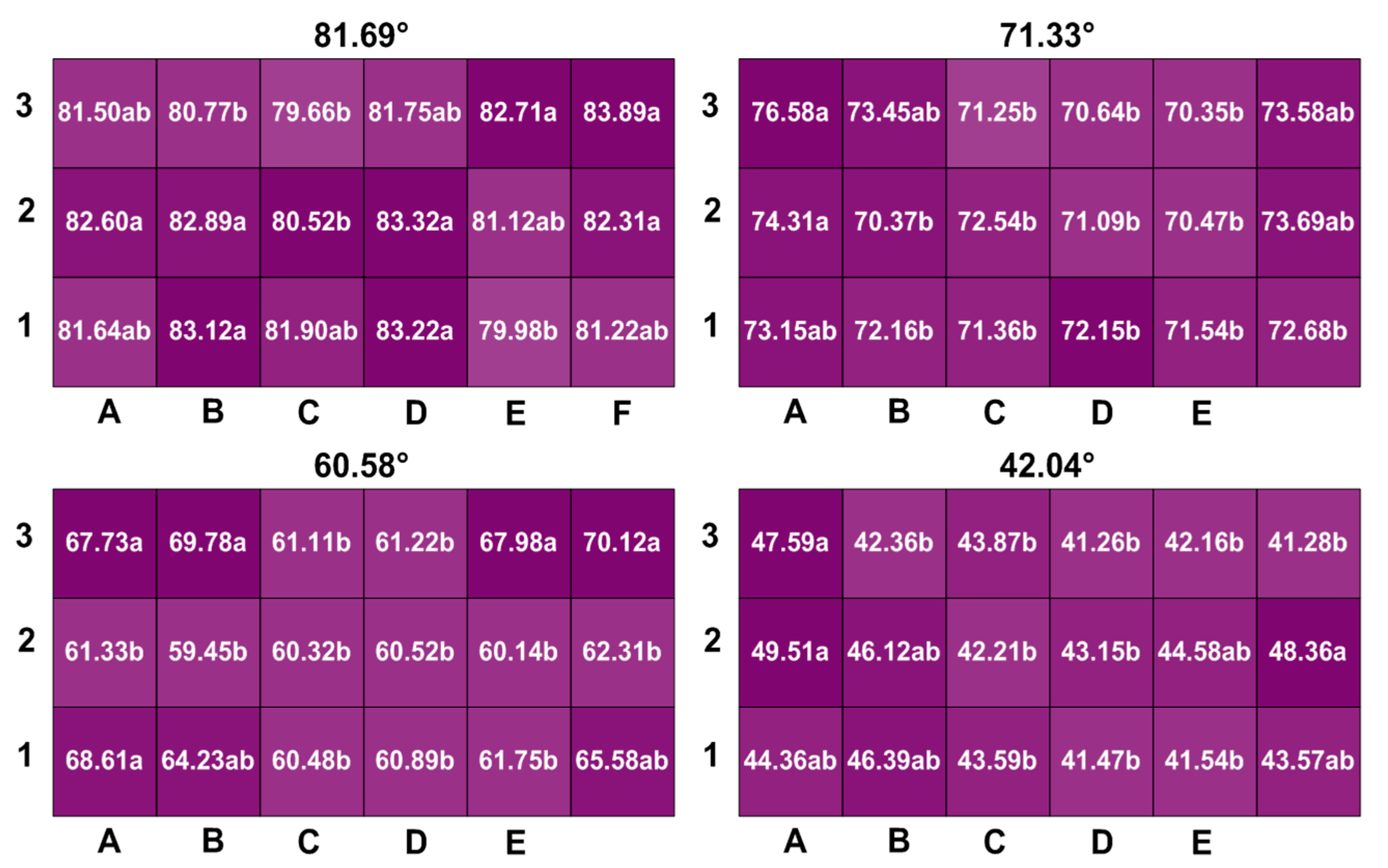 Water 13 02083 g015 550