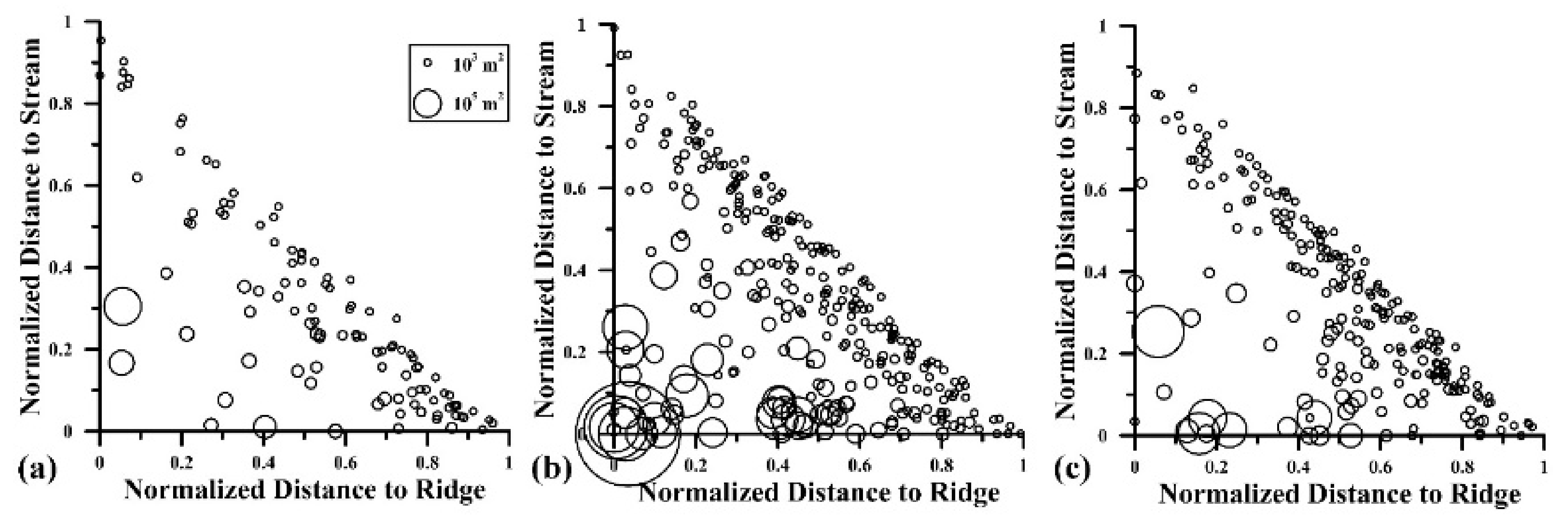 Water 13 02090 g009 550