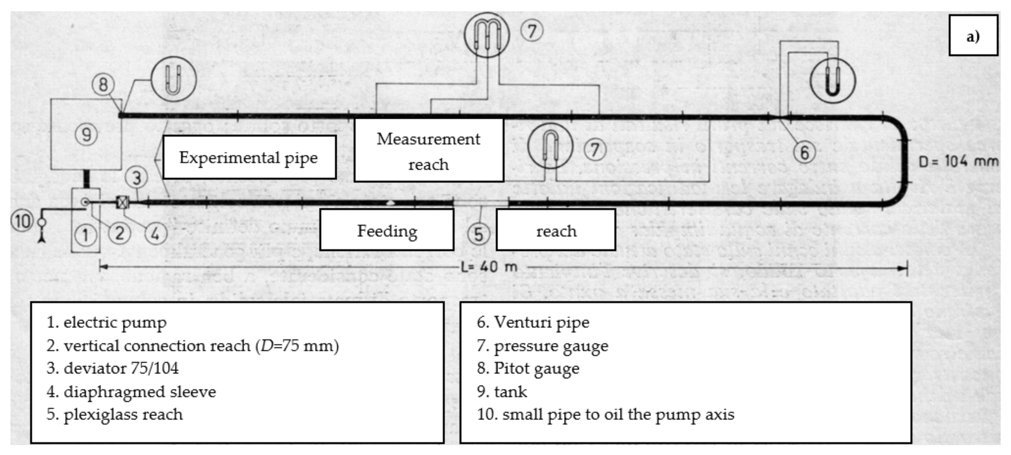 Water 13 02091 g001a 550