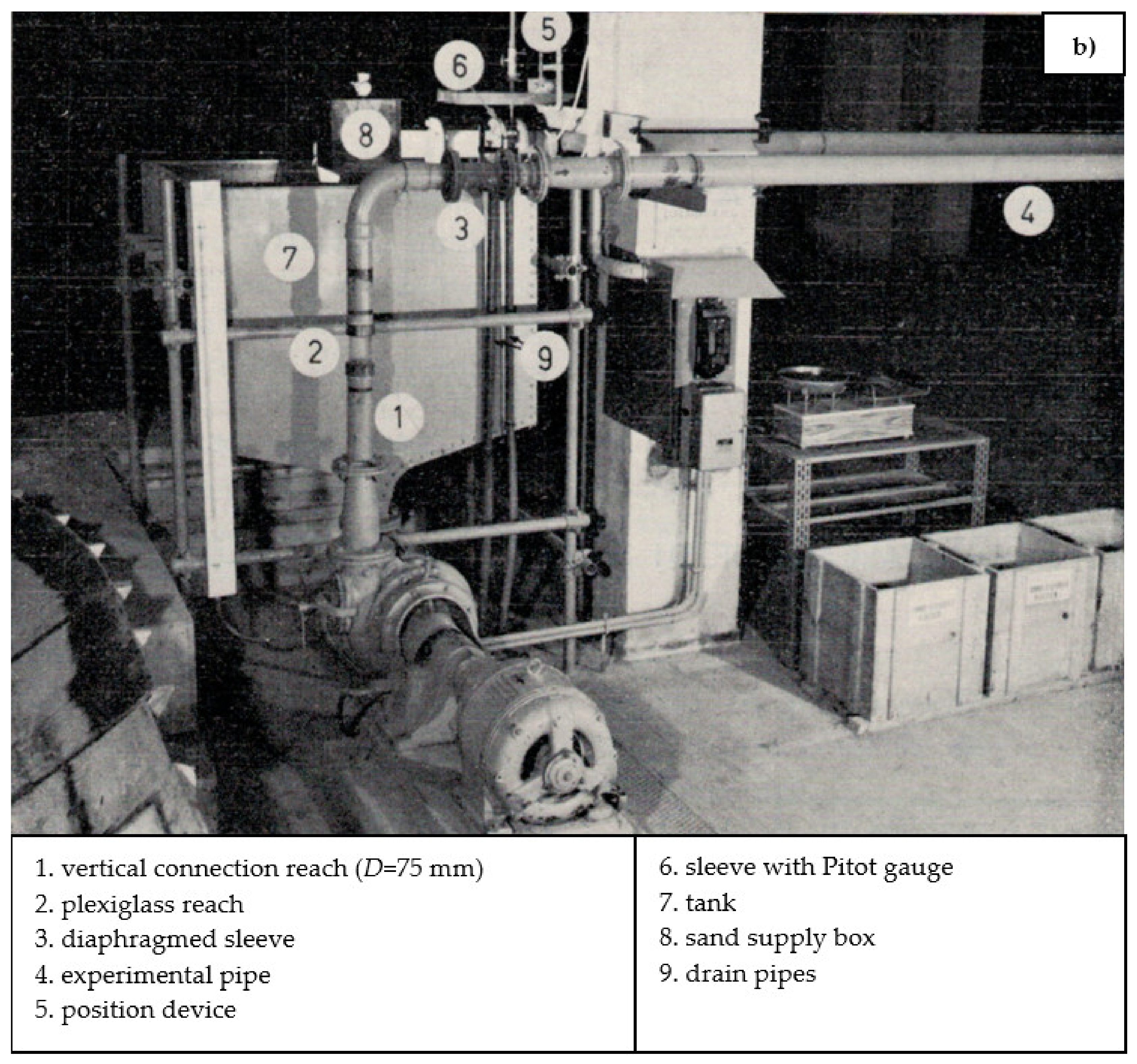 Water 13 02091 g001b 550