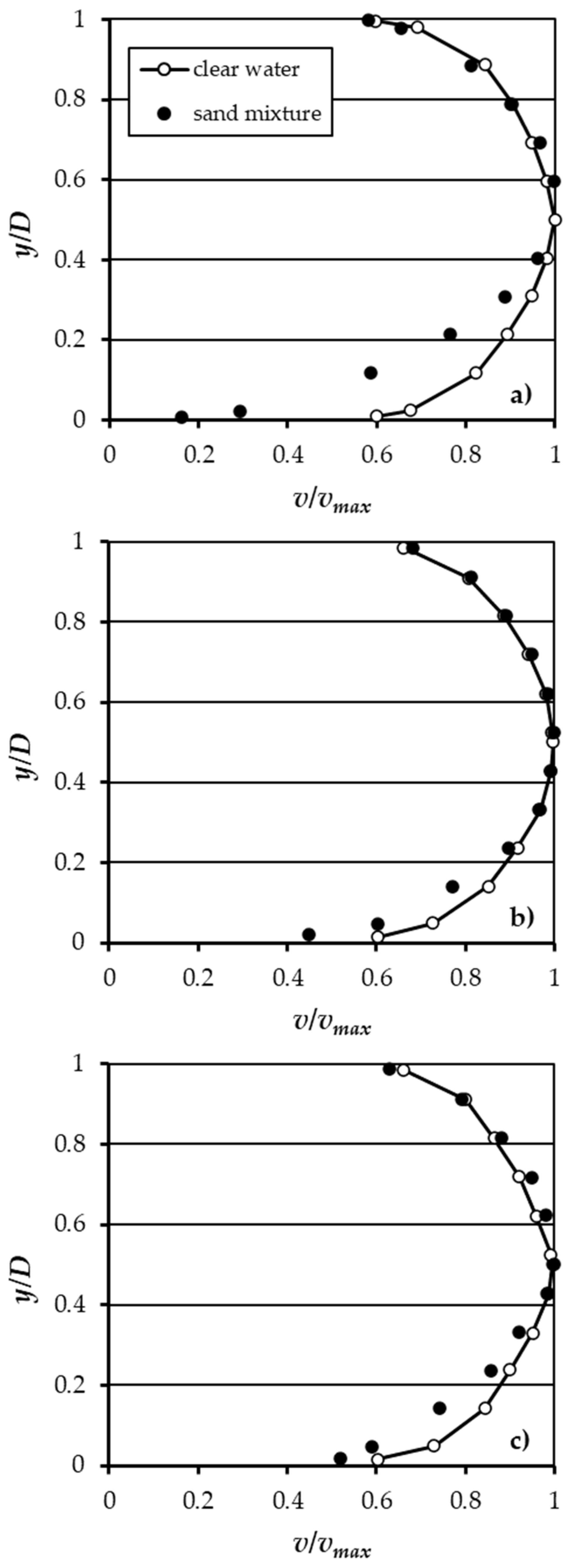 Water 13 02091 g002 550