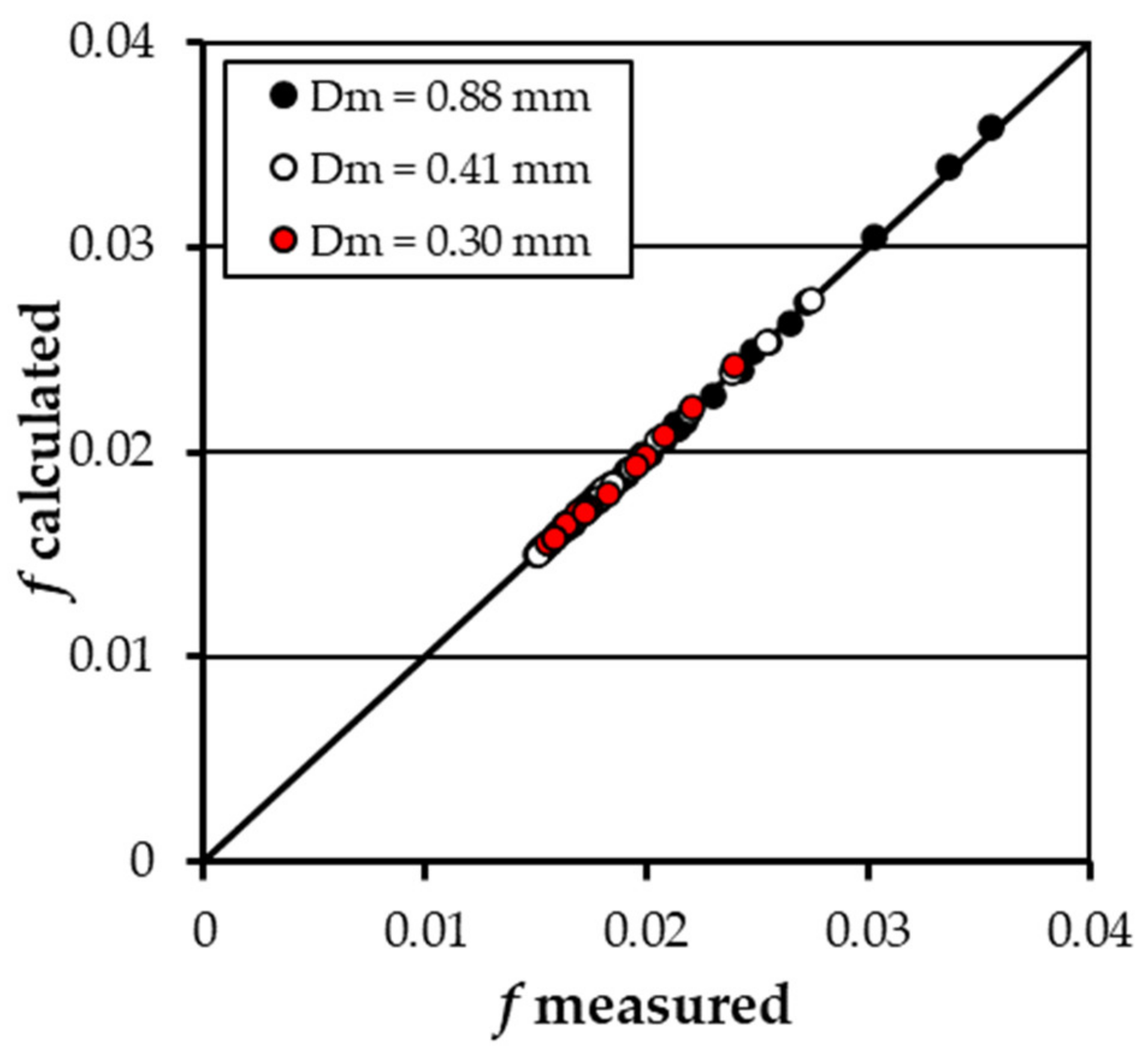 Water 13 02091 g007 550