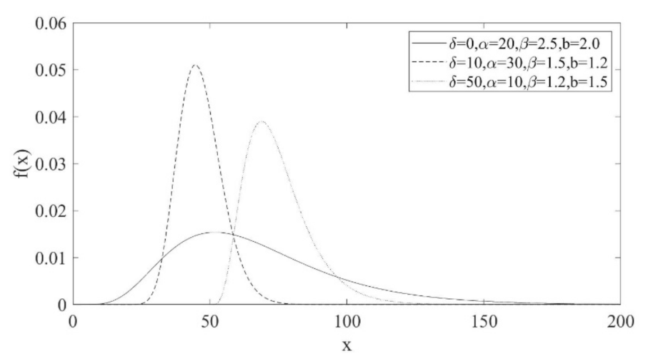 Water 13 02092 g001 Water 13 02092 g001