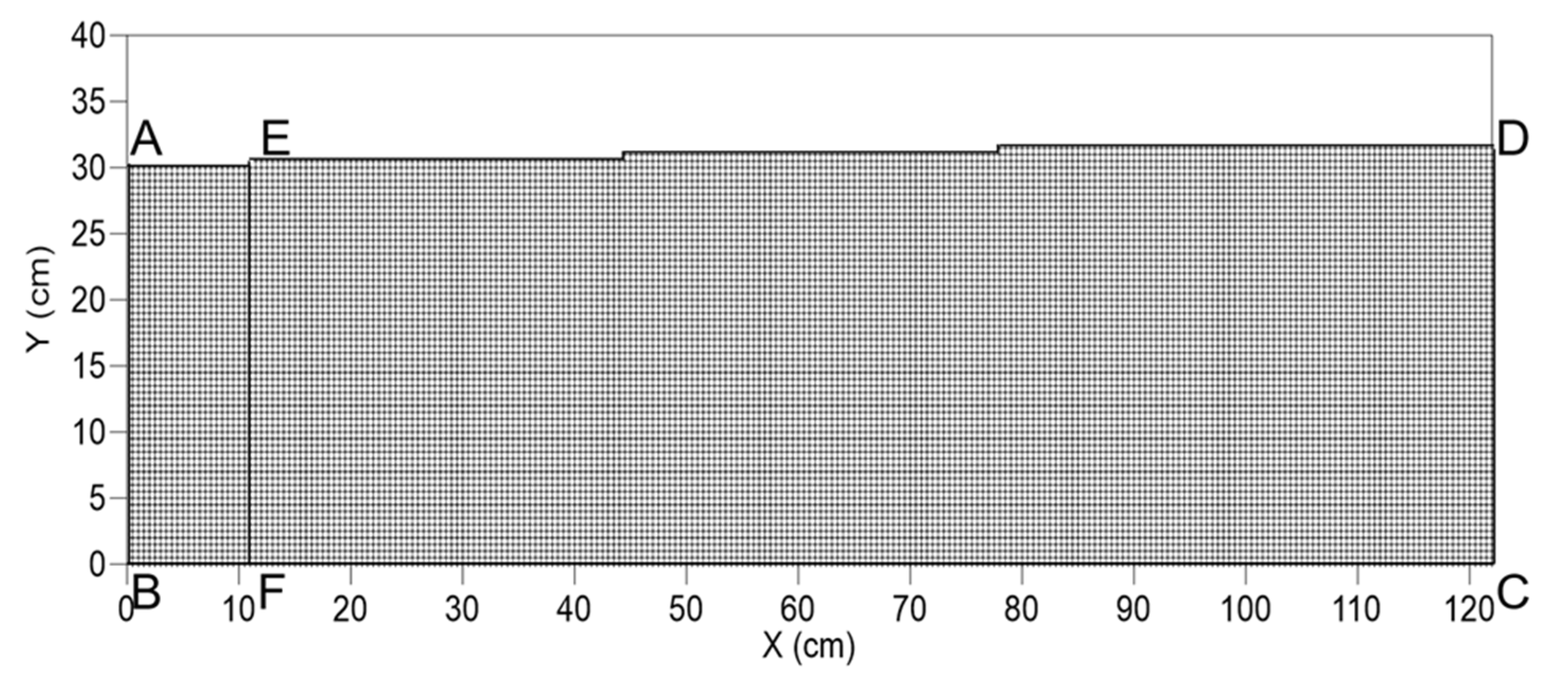 Water 13 02100 g004 550