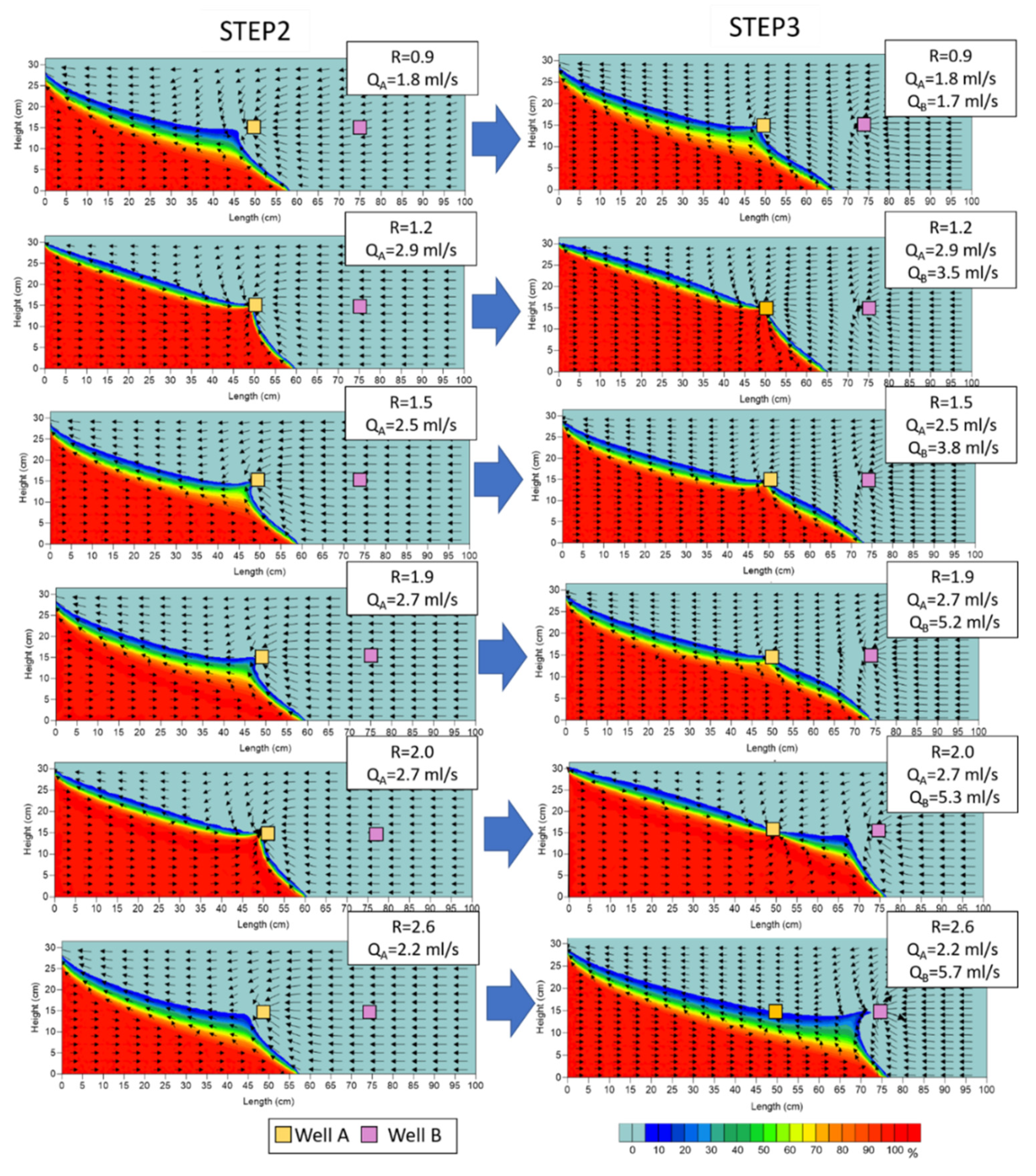 Water 13 02100 g010 550