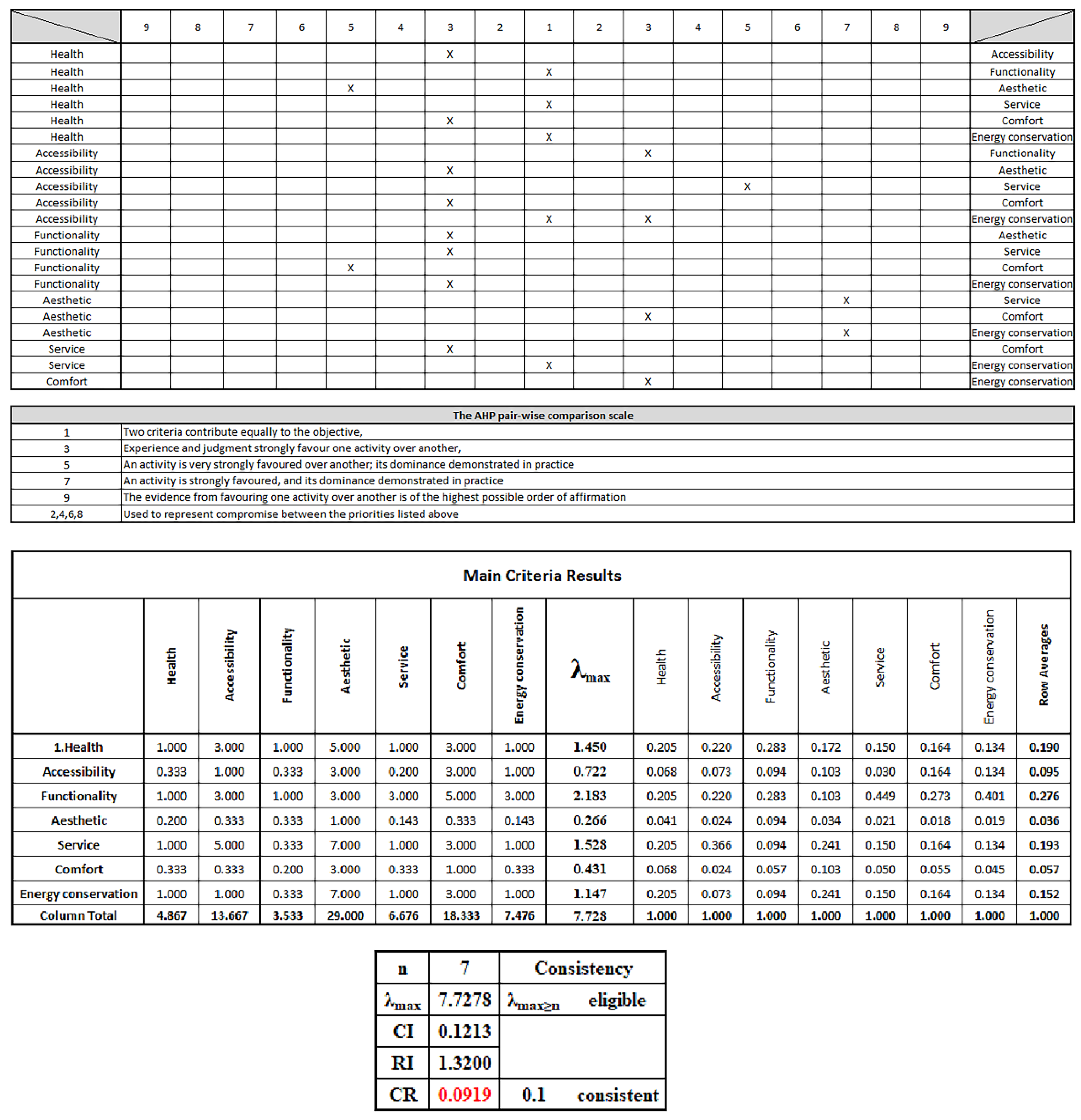 Water 13 02109 g003 Water 13 02109 g003