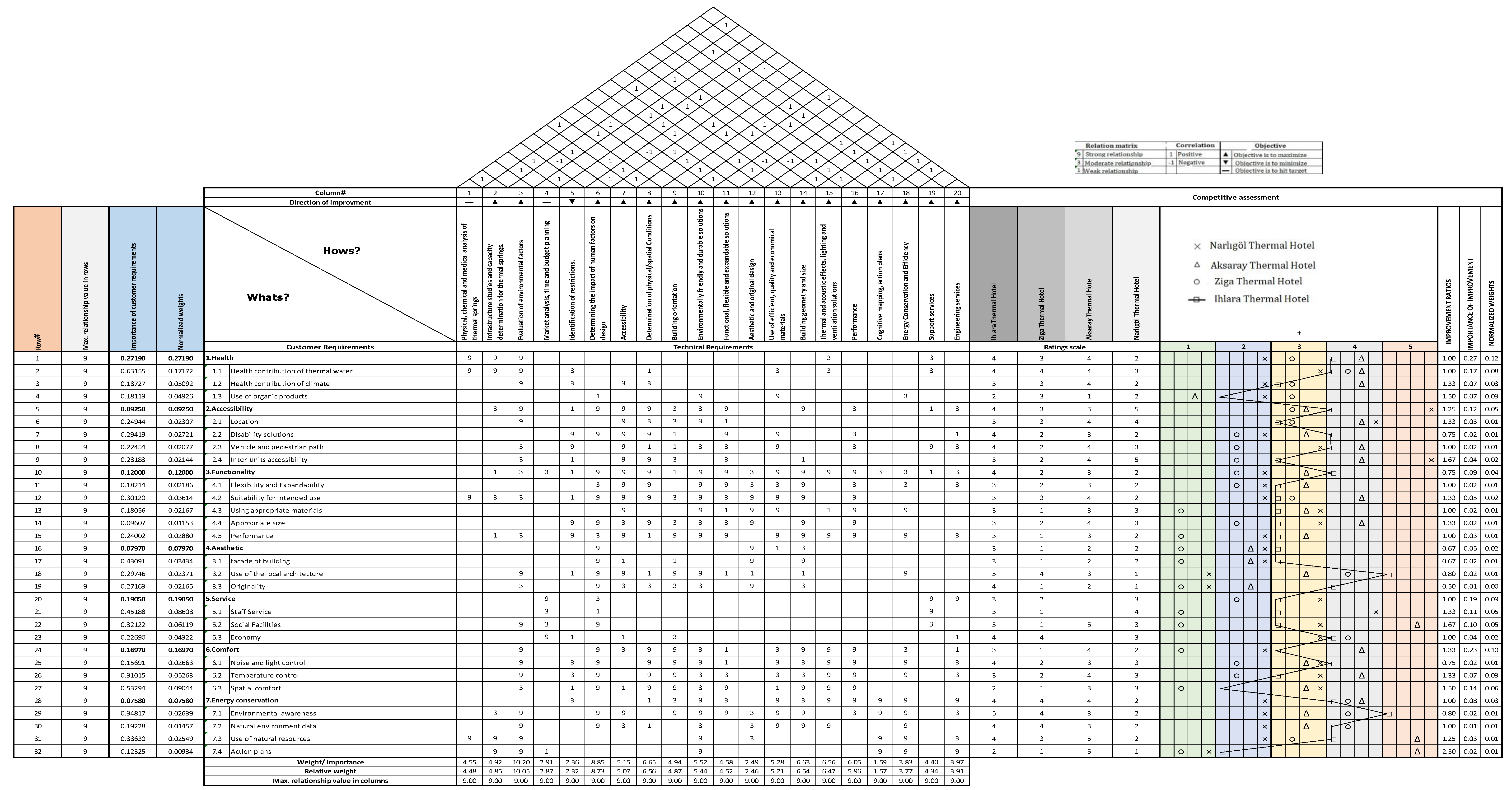 Water 13 02109 g004 Water 13 02109 g004