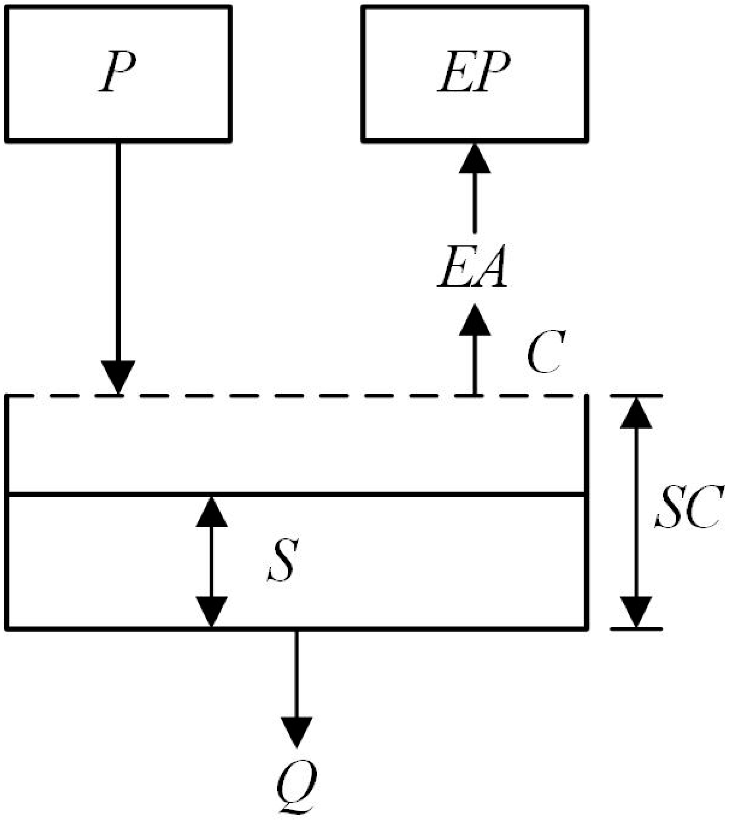 Water 13 02114 g002 550