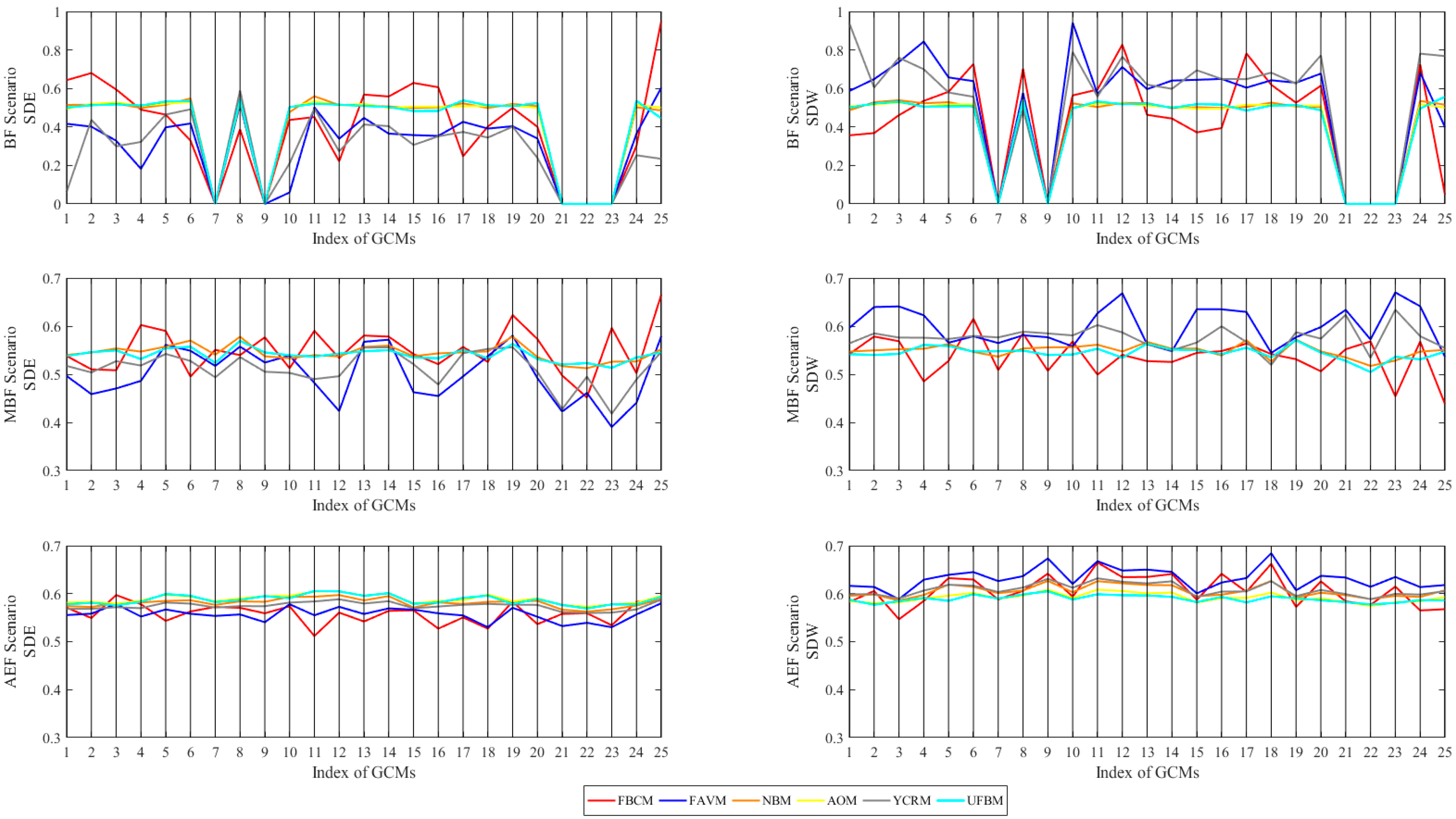Water 13 02114 g009 550