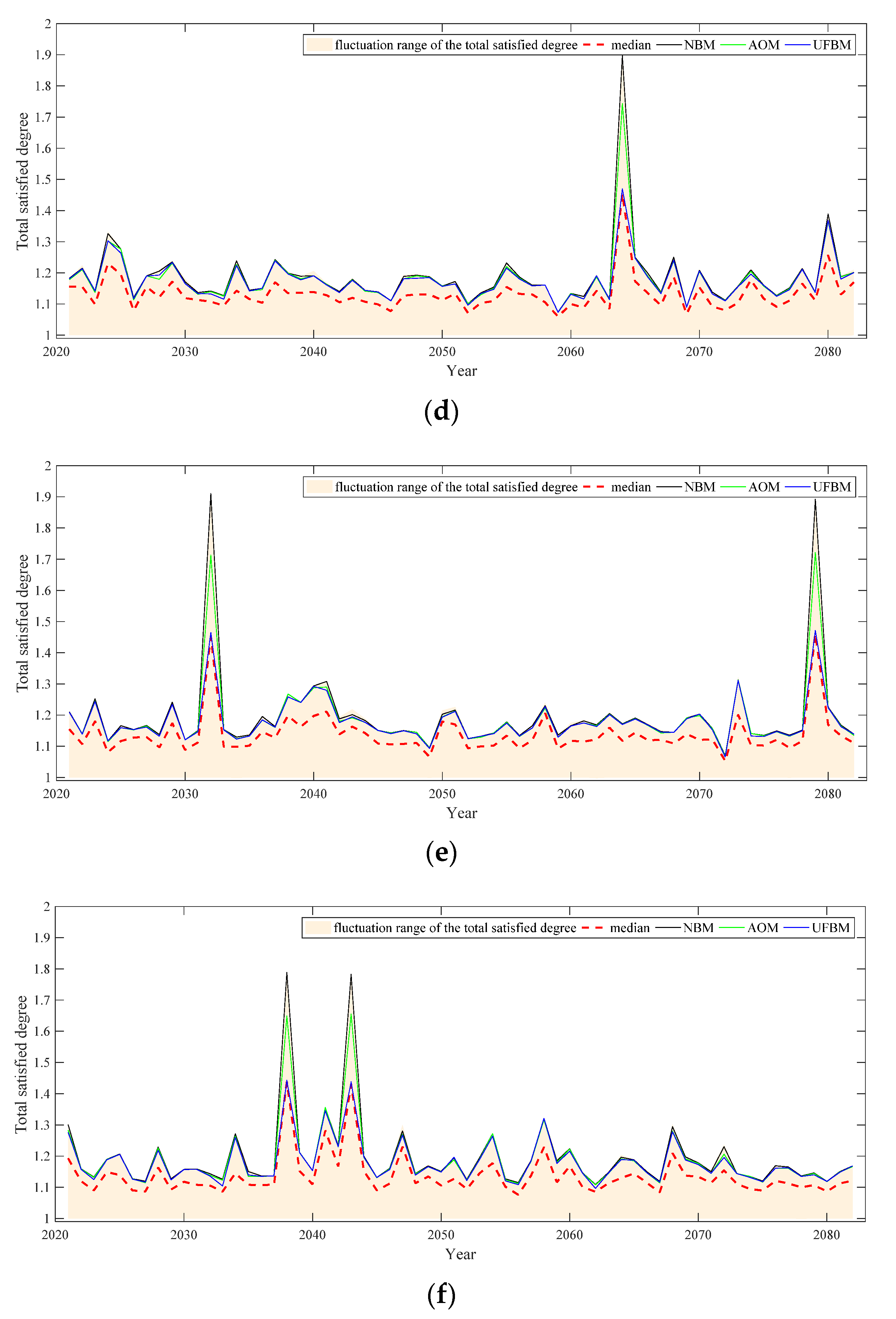 Water 13 02114 g010b 550