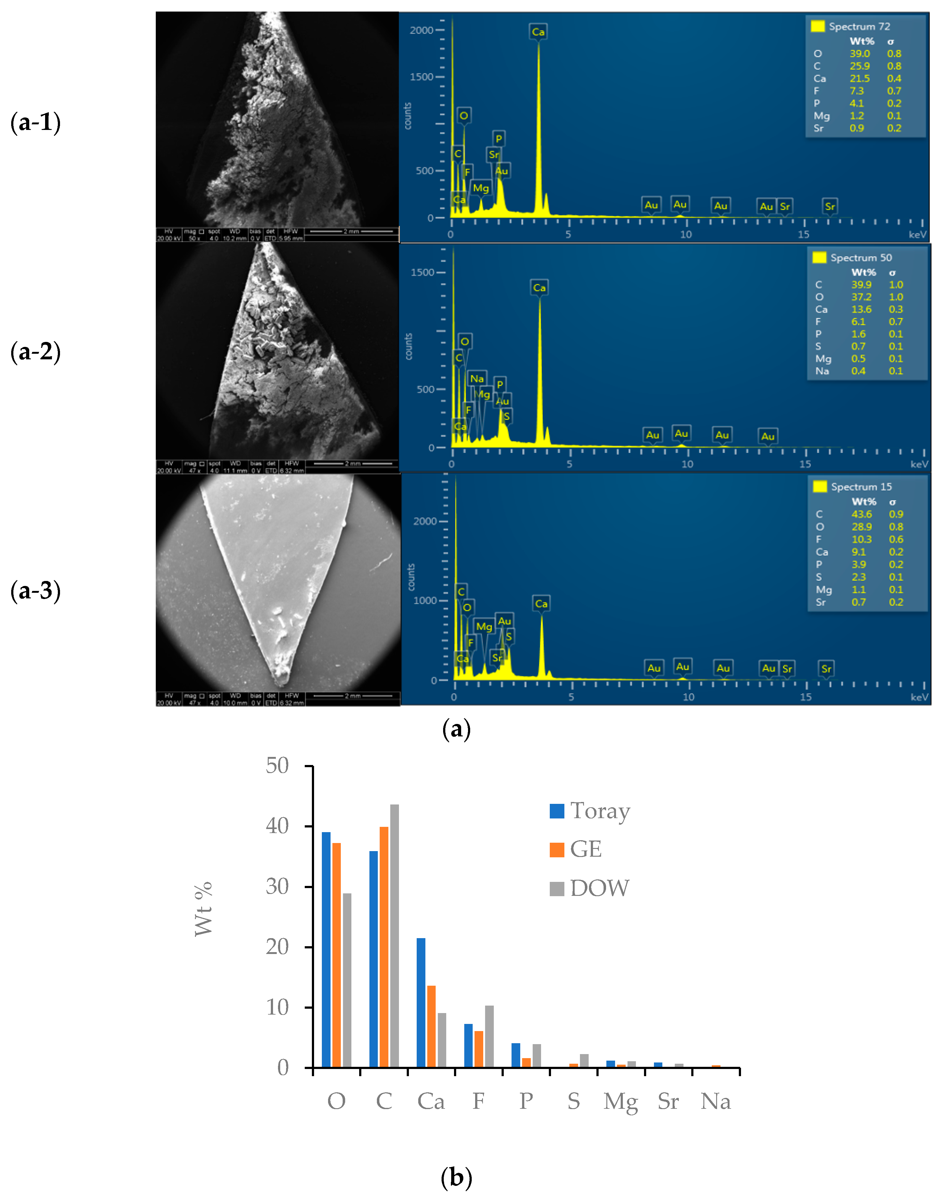 Water 13 02123 g004 550