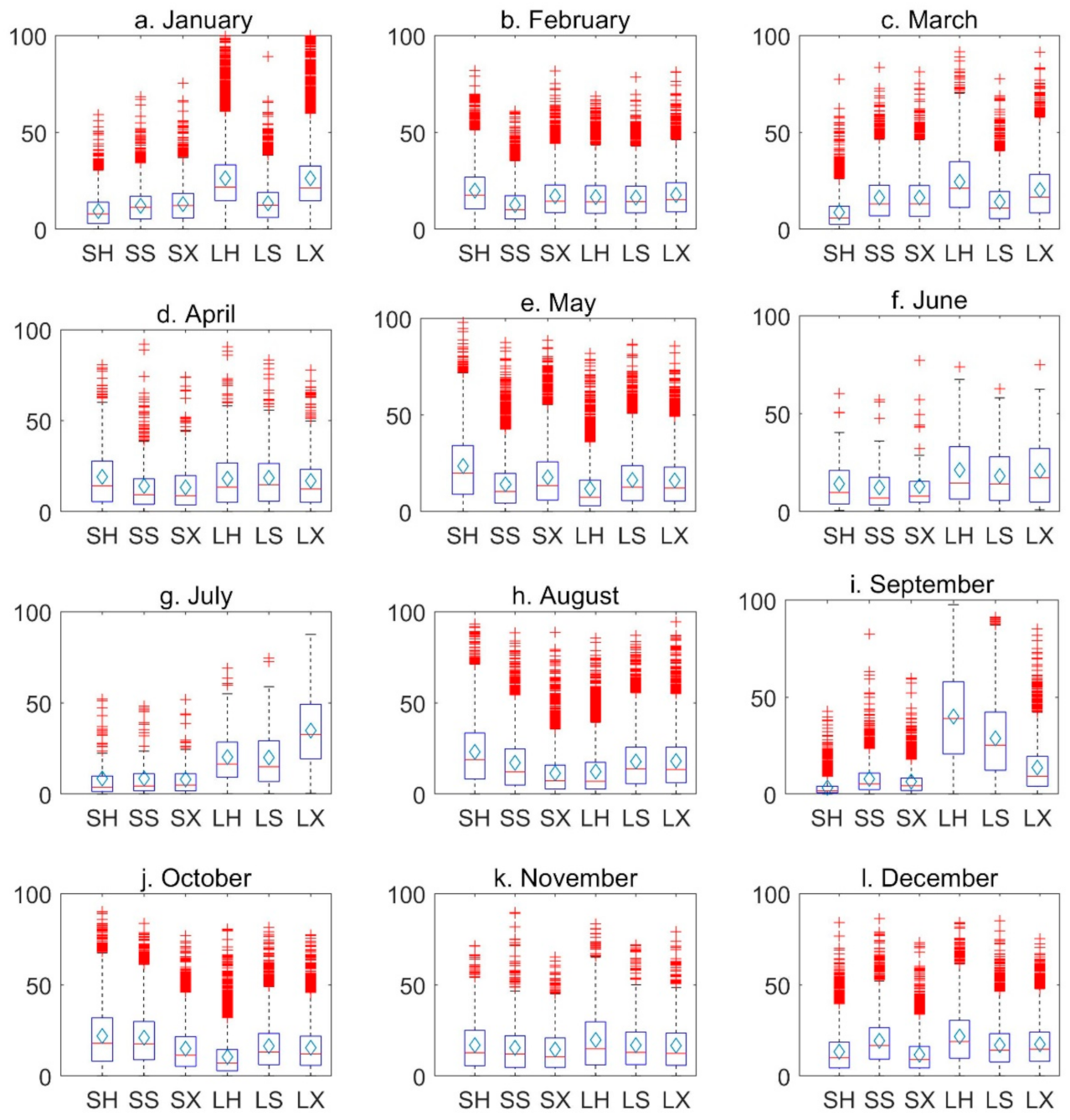 Water 13 02124 g010 550