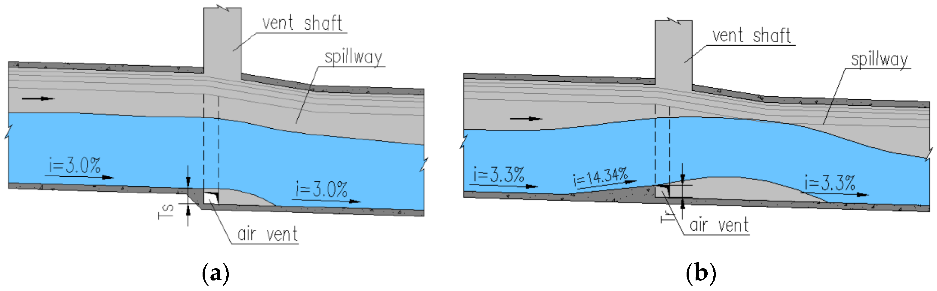 Water 13 02128 g001 550