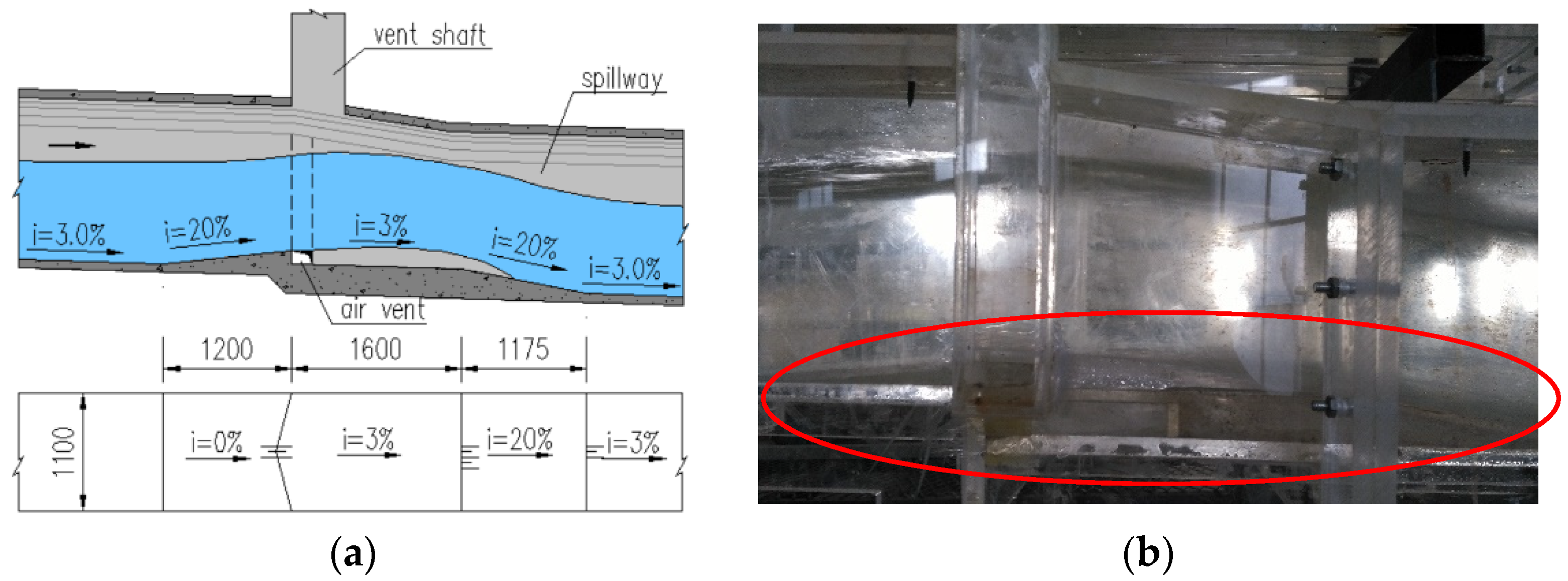 Water 13 02128 g007 550