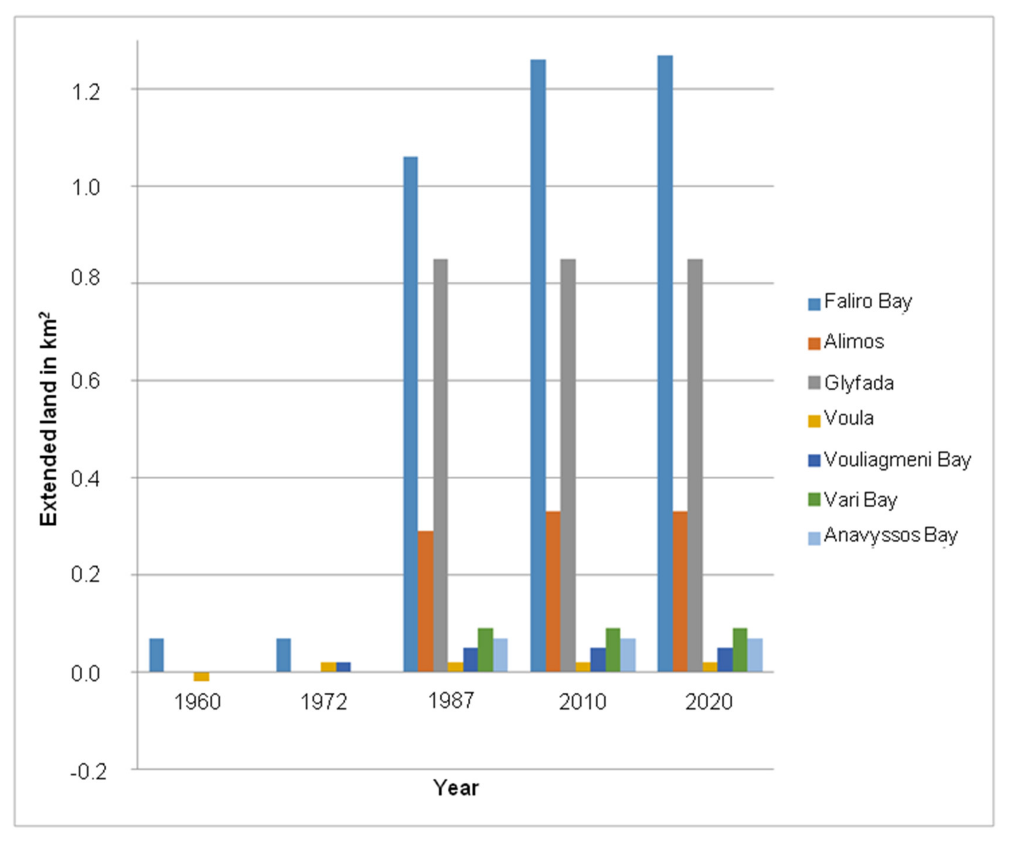 Water 13 02135 g012 550