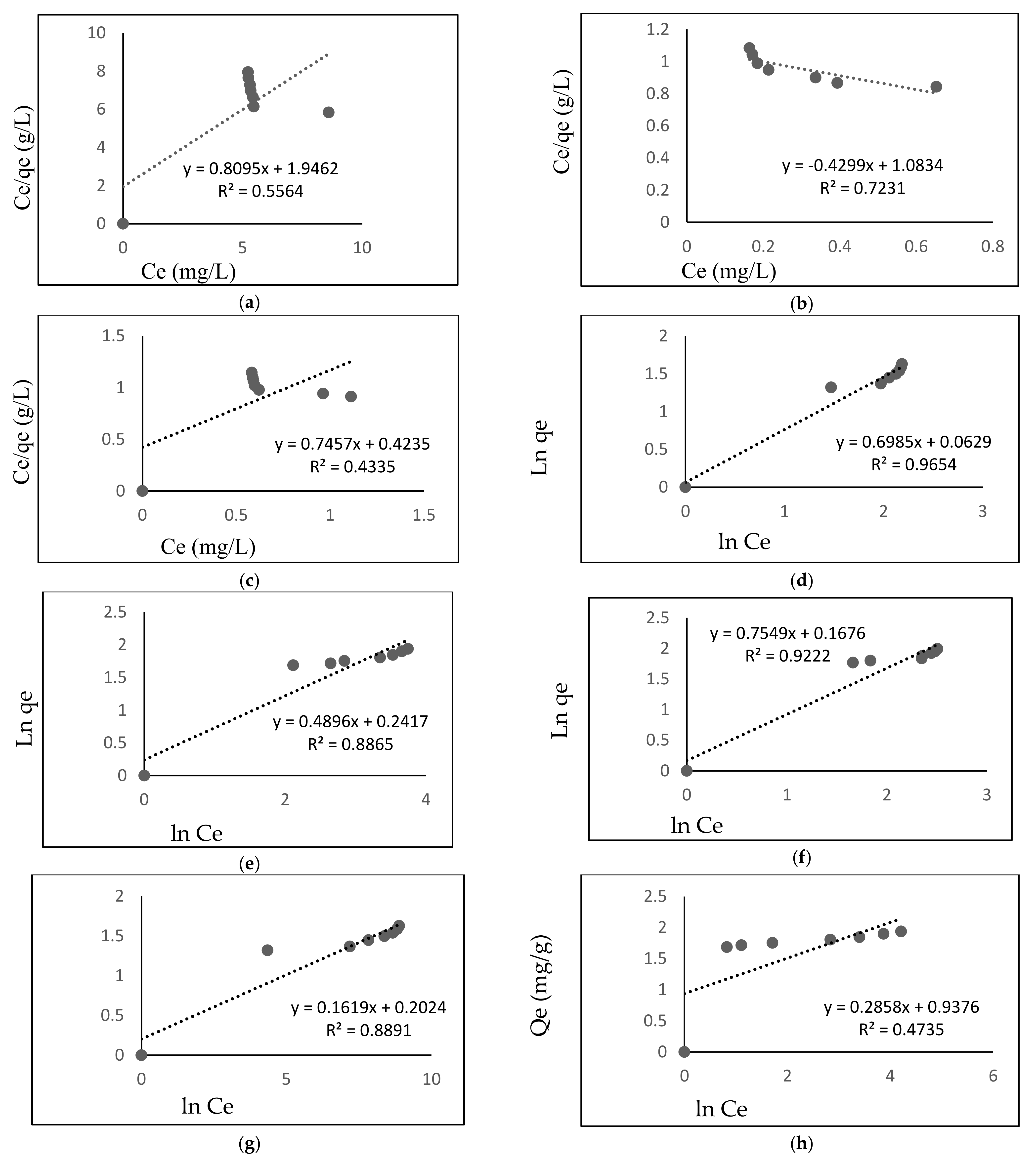 Water 13 02136 g007 550