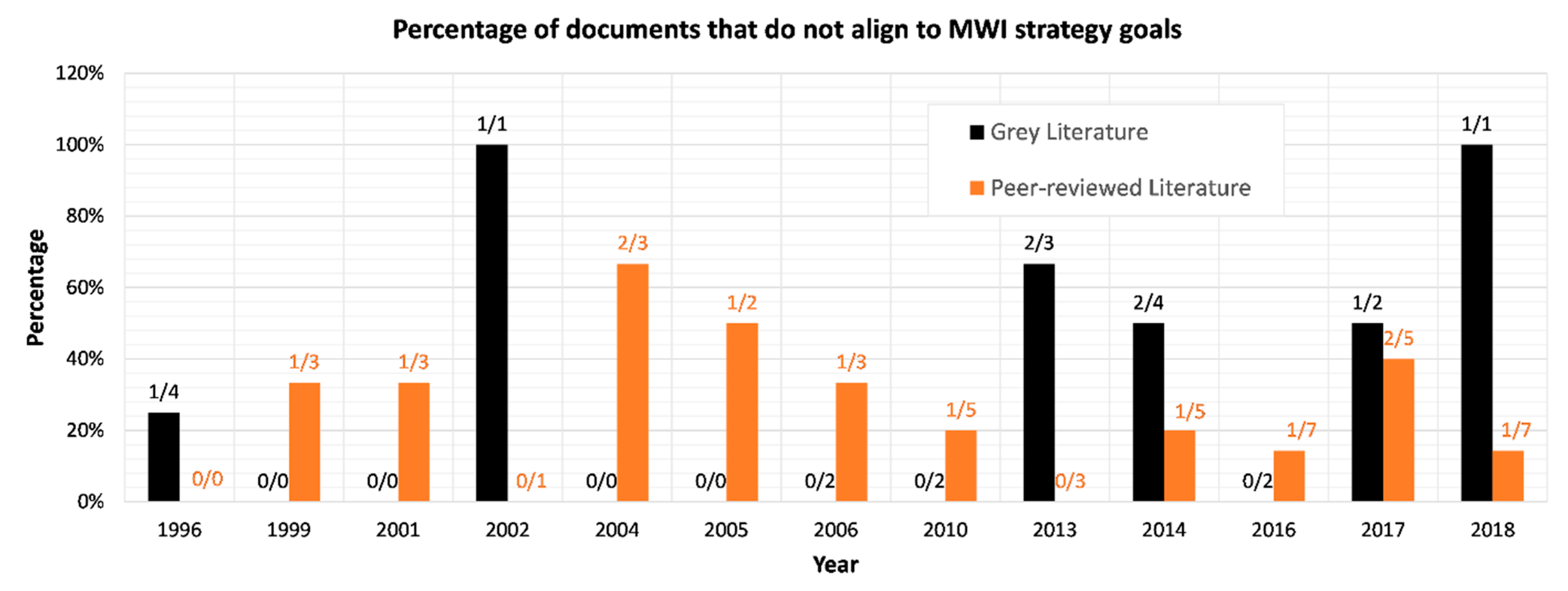 Water 13 02138 g010 Water 13 02138 g010