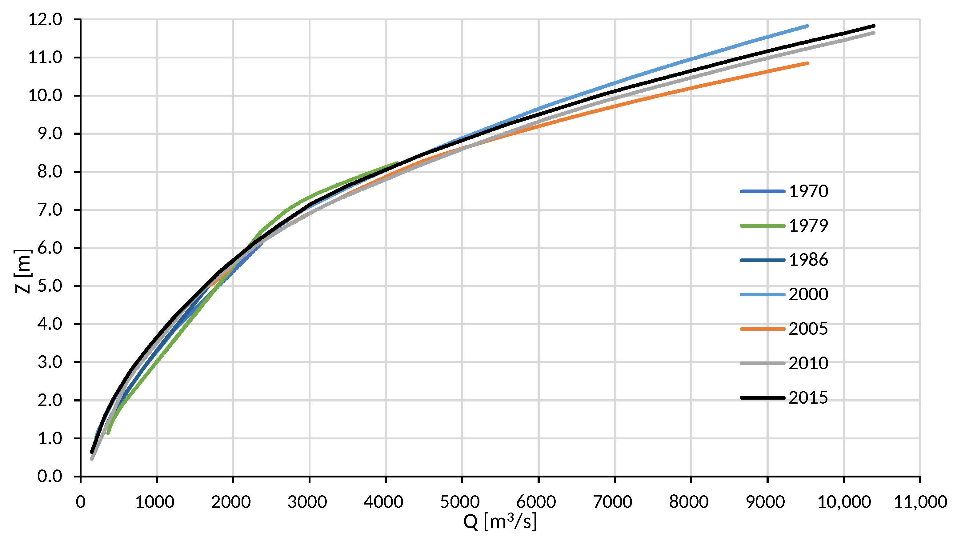 Water 13 02142 g004 Water 13 02142 g004