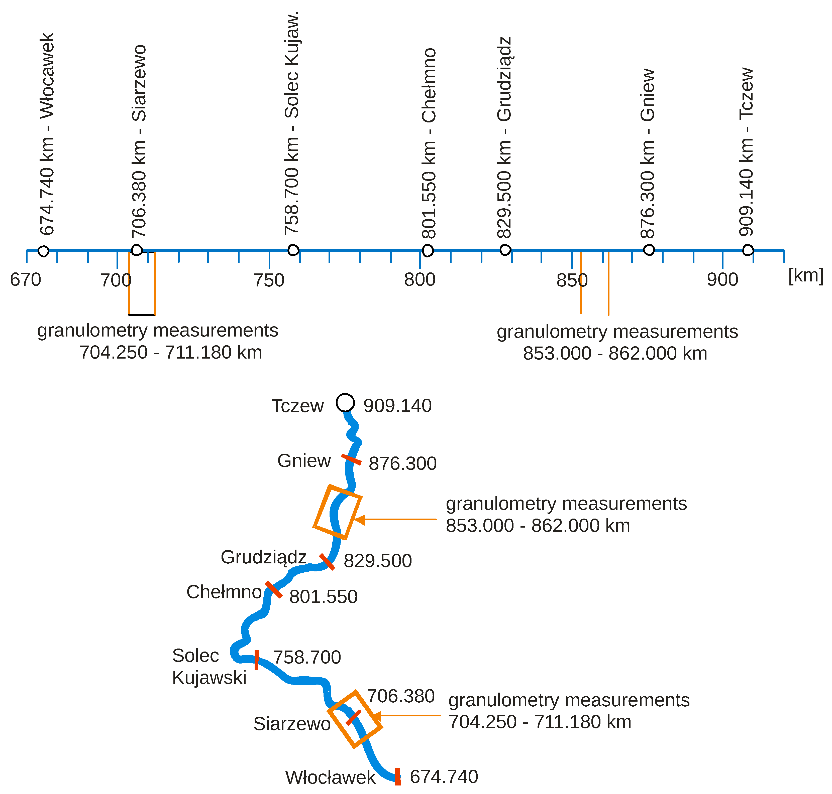 Water 13 02142 g006 Water 13 02142 g006