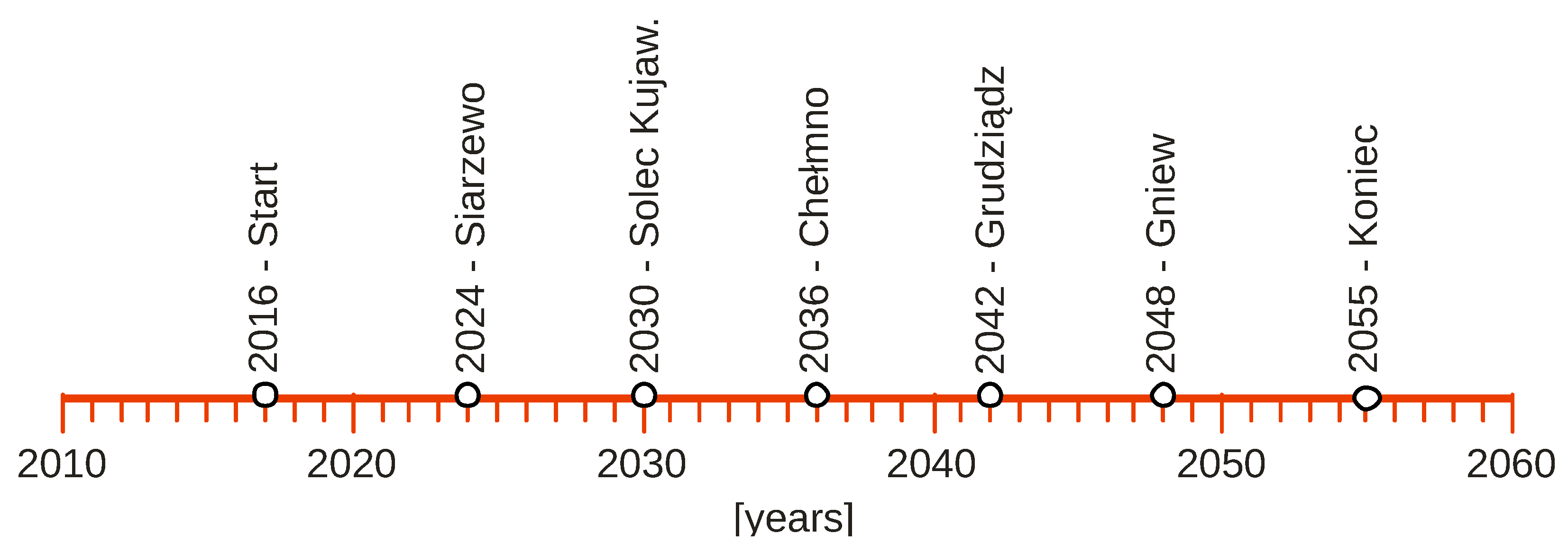 Water 13 02142 g008 Water 13 02142 g008