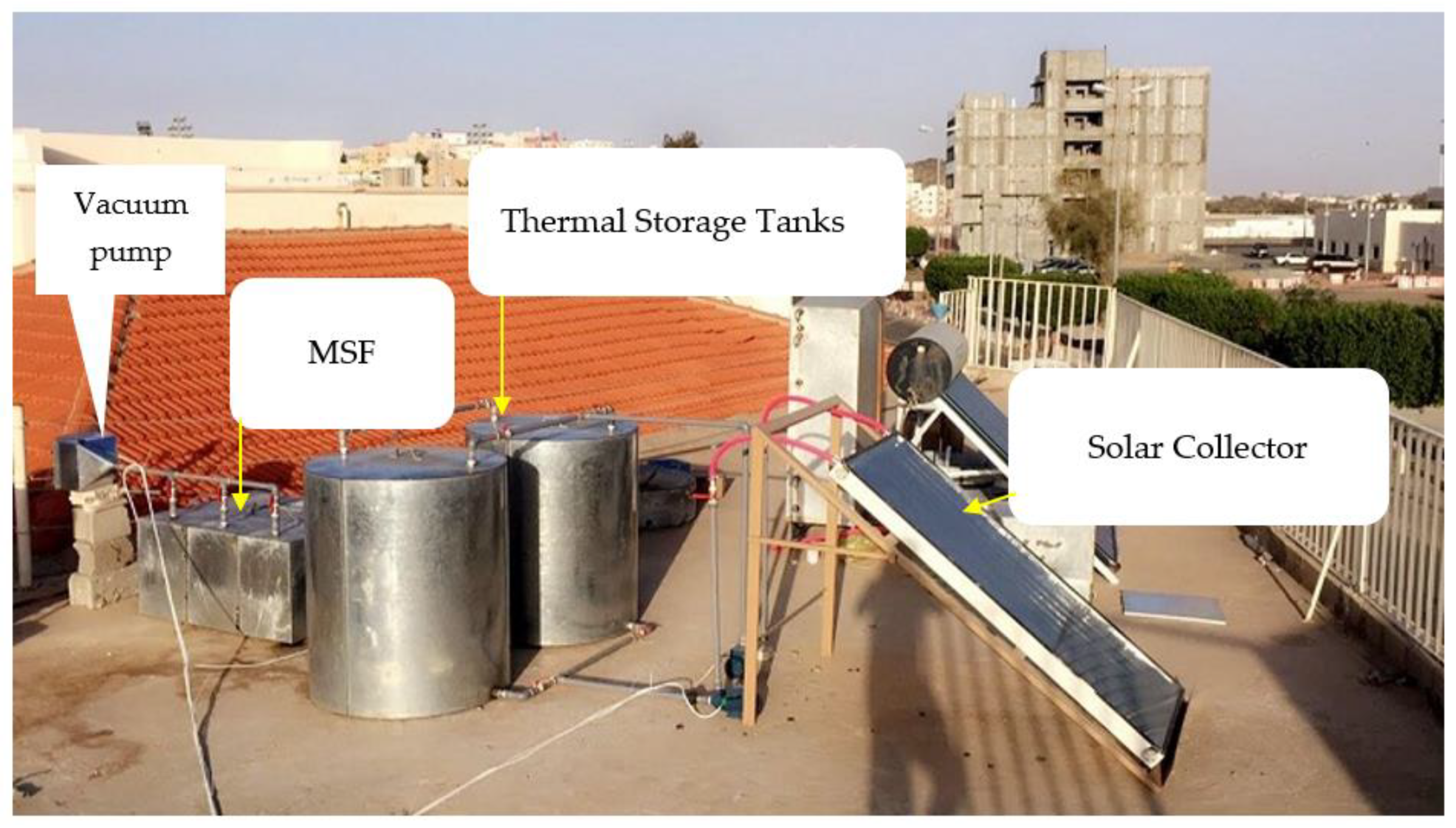 Water 13 02143 g002 550