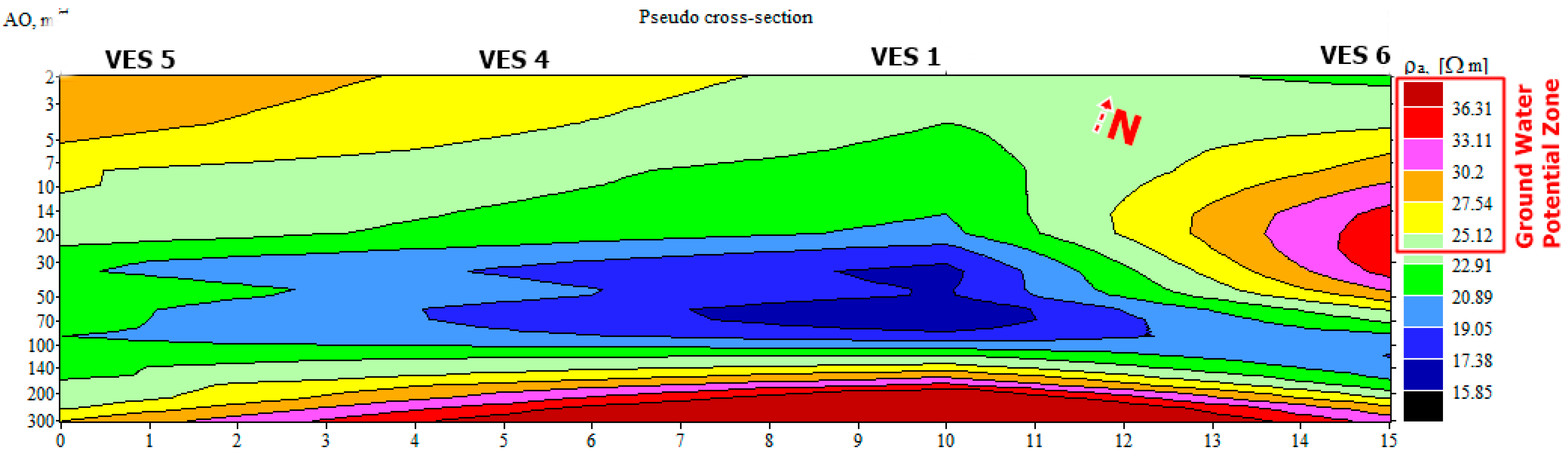 Water 13 02144 g005 550