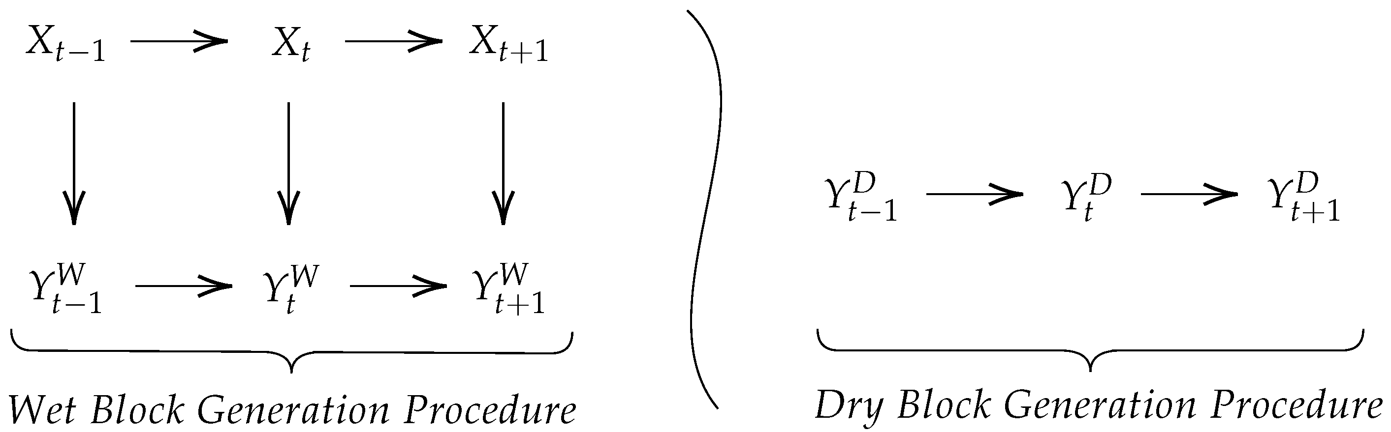 Water 13 02156 g002 550